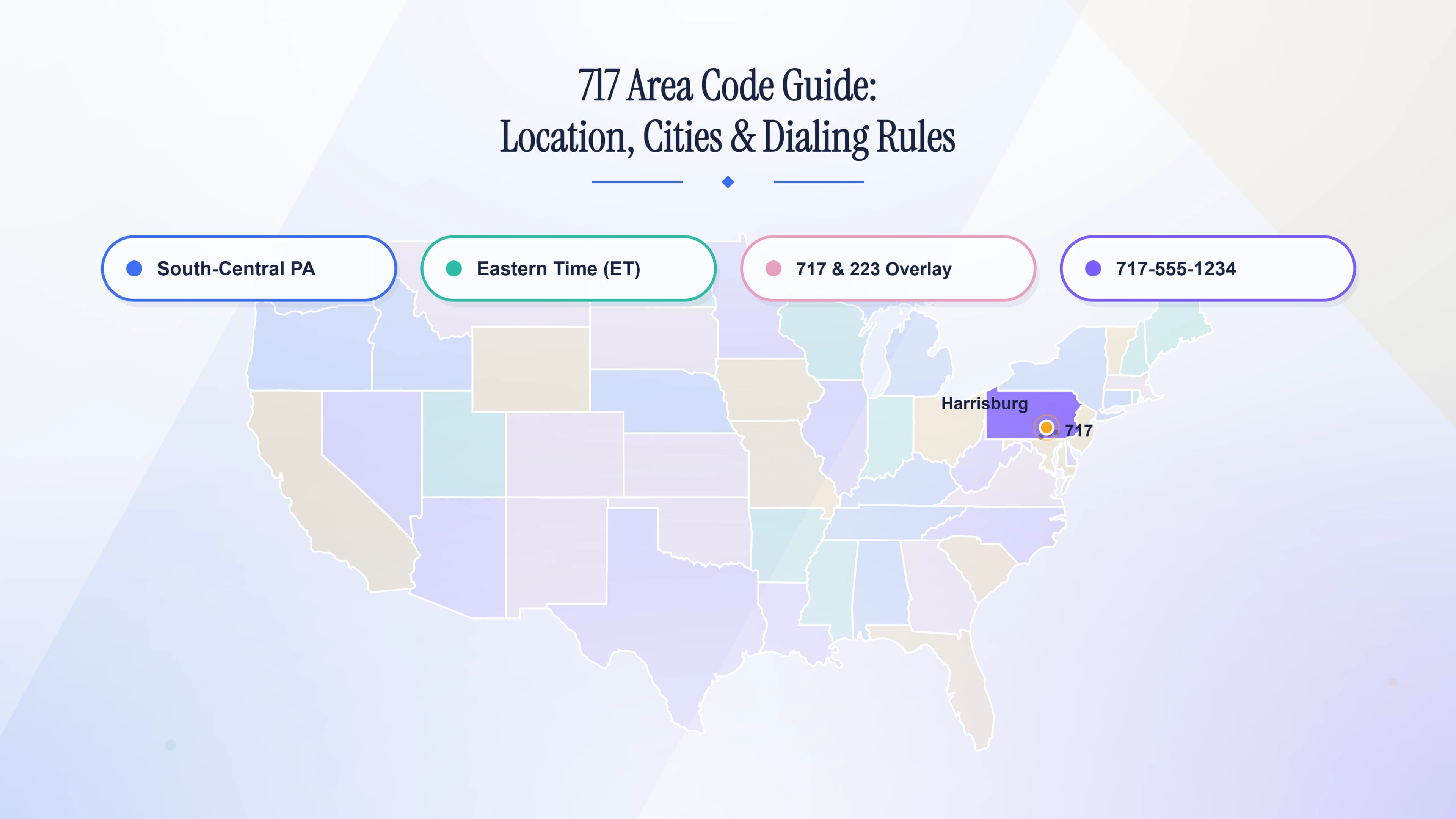 717 Area Code Guide: Location, Cities & Dialing Rules