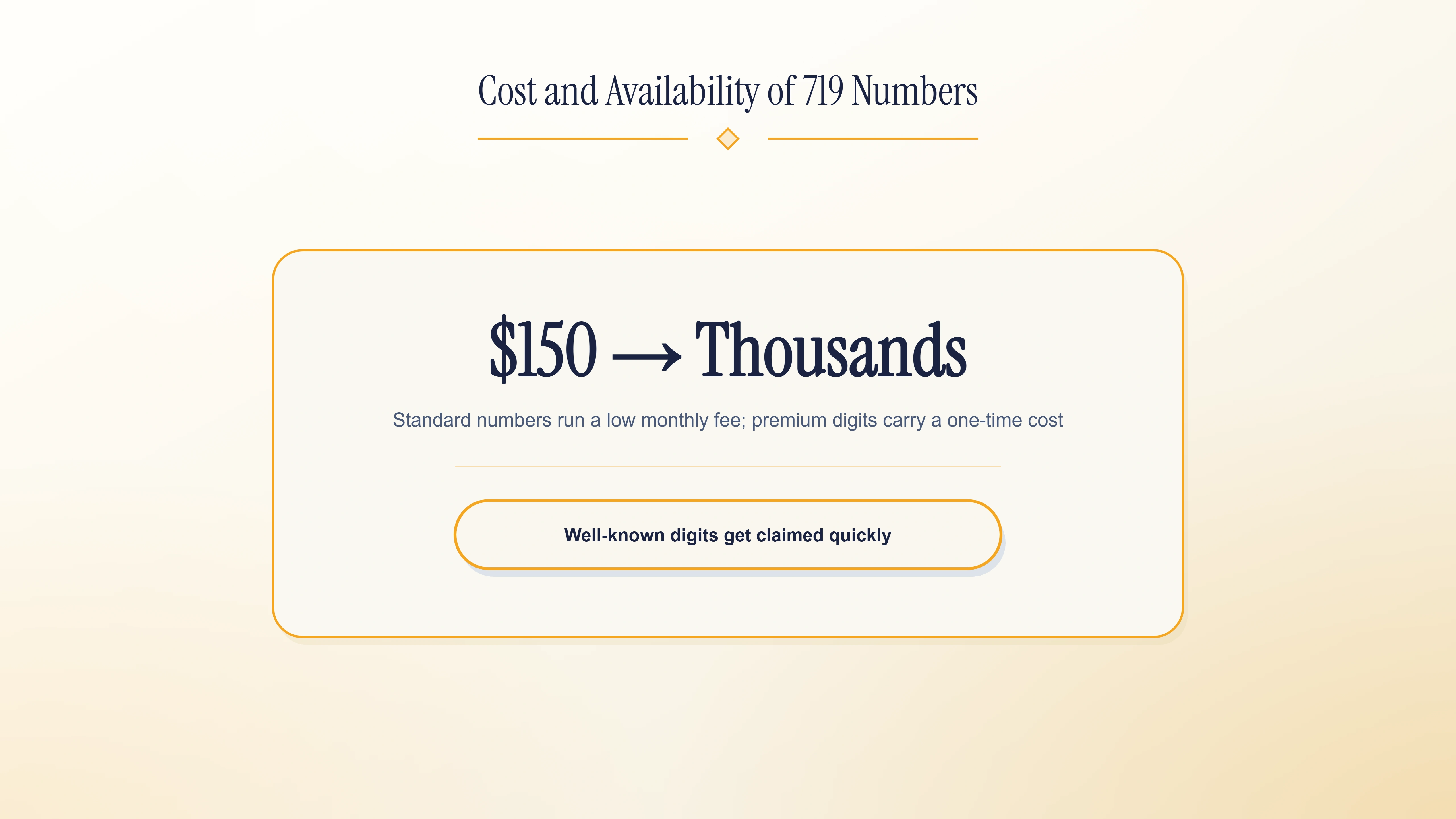 Costo e disponibilità dei numeri 719