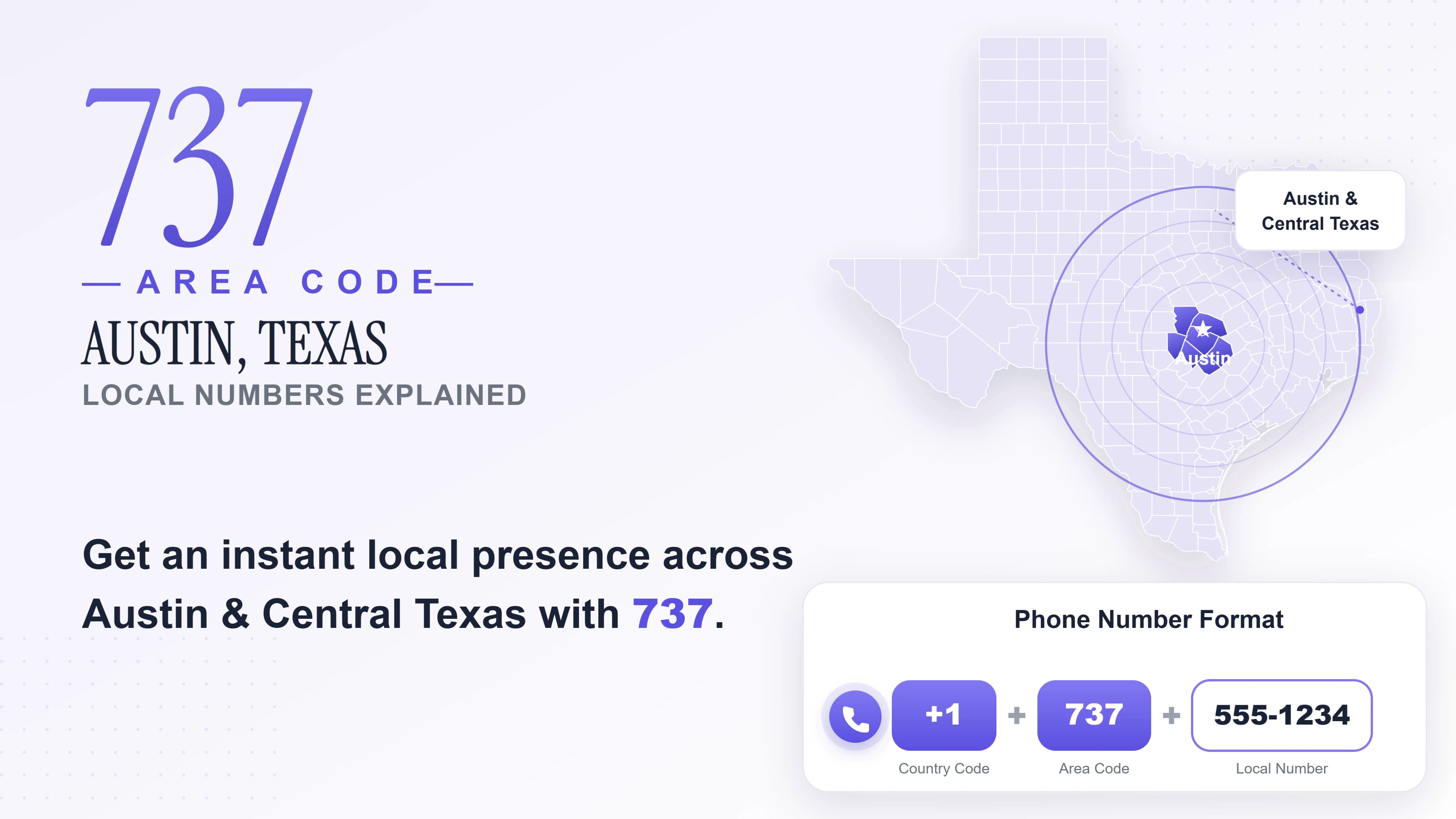 Guida essenziale ai numeri di telefono del prefisso 737