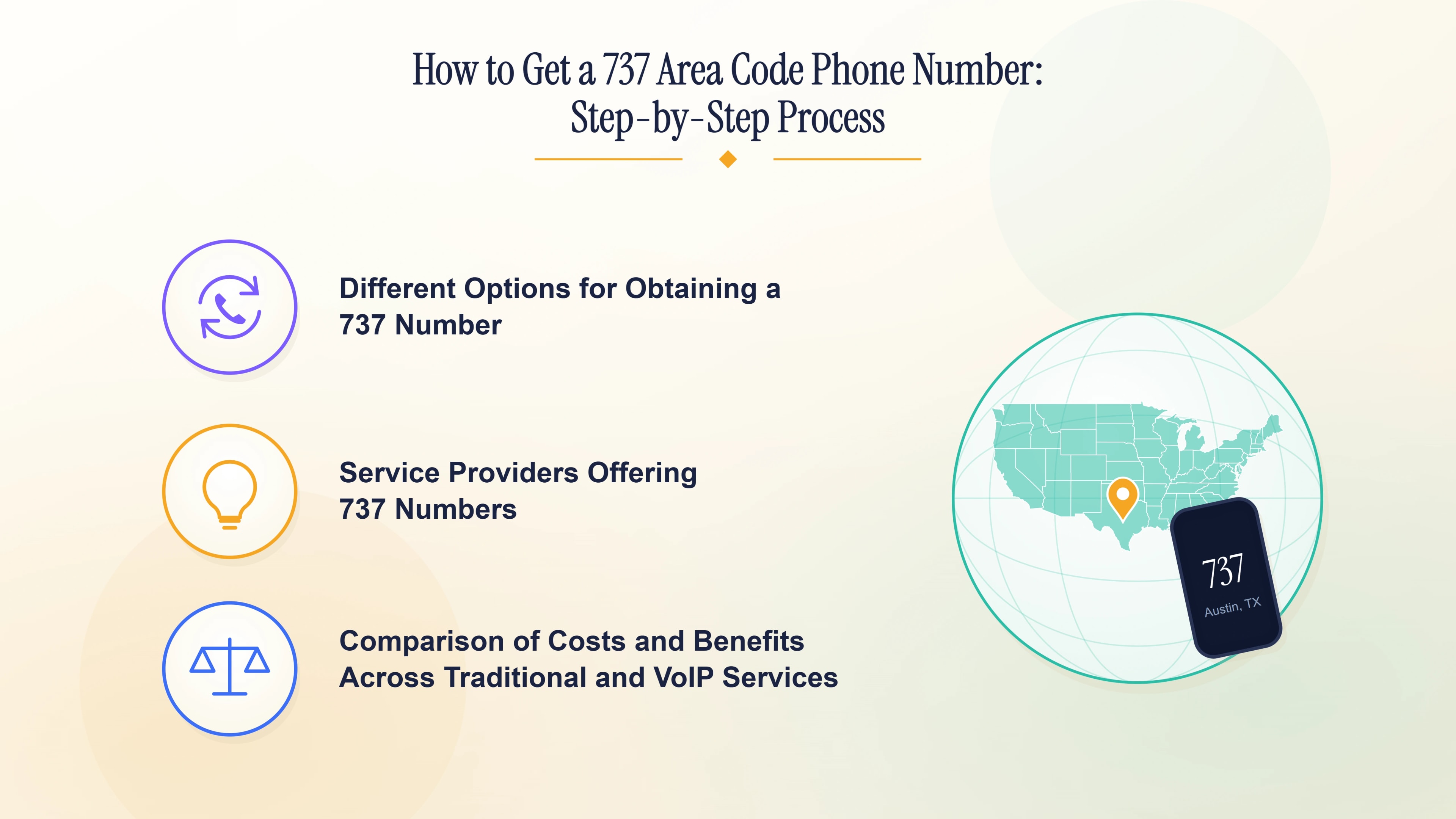 Step-by-step process for getting a 737 area code phone number — carrier, VoIP, or virtual provider options.