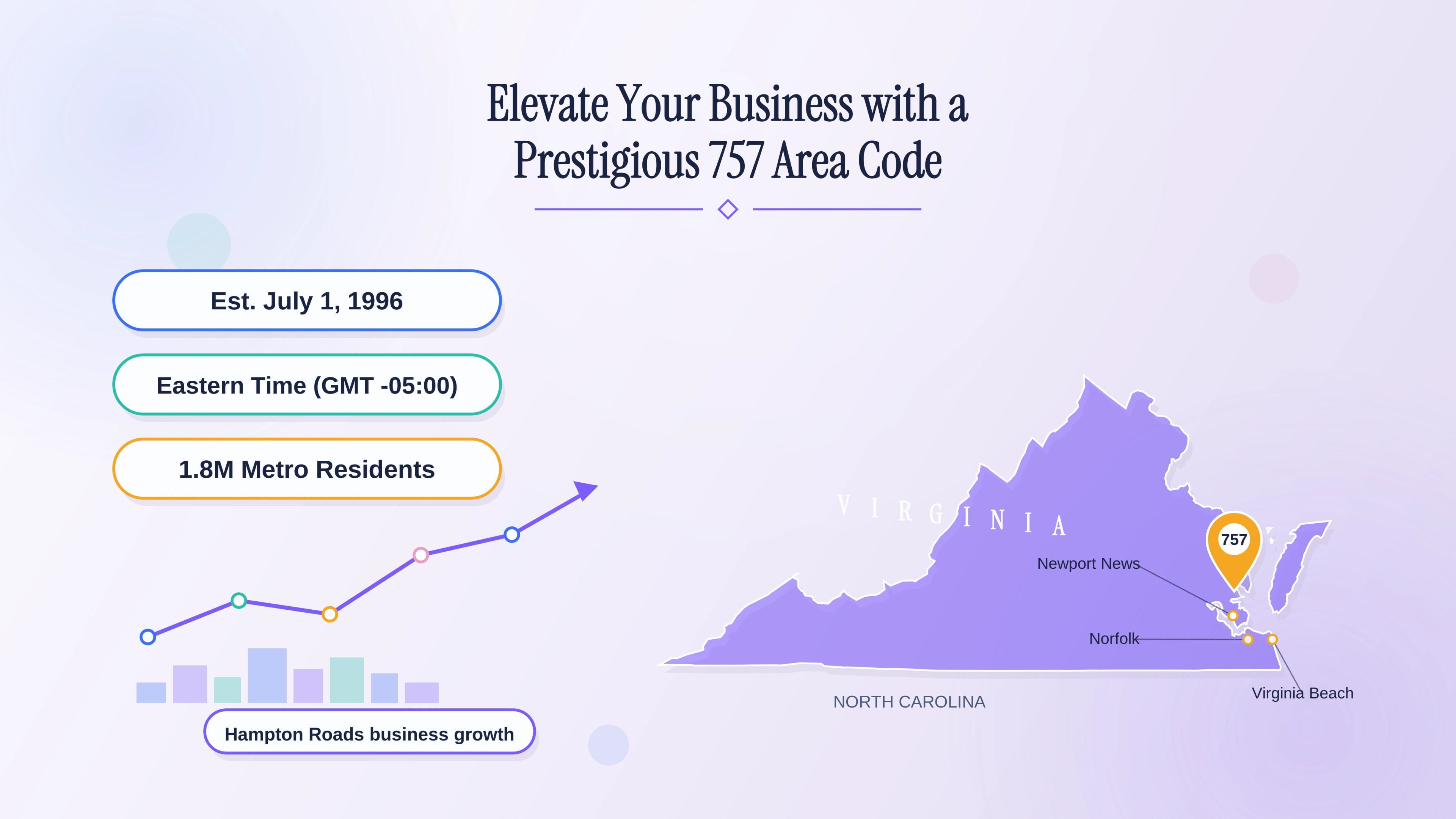 757 Area Code: Your Complete Guide to Hampton Roads Phone Numbers