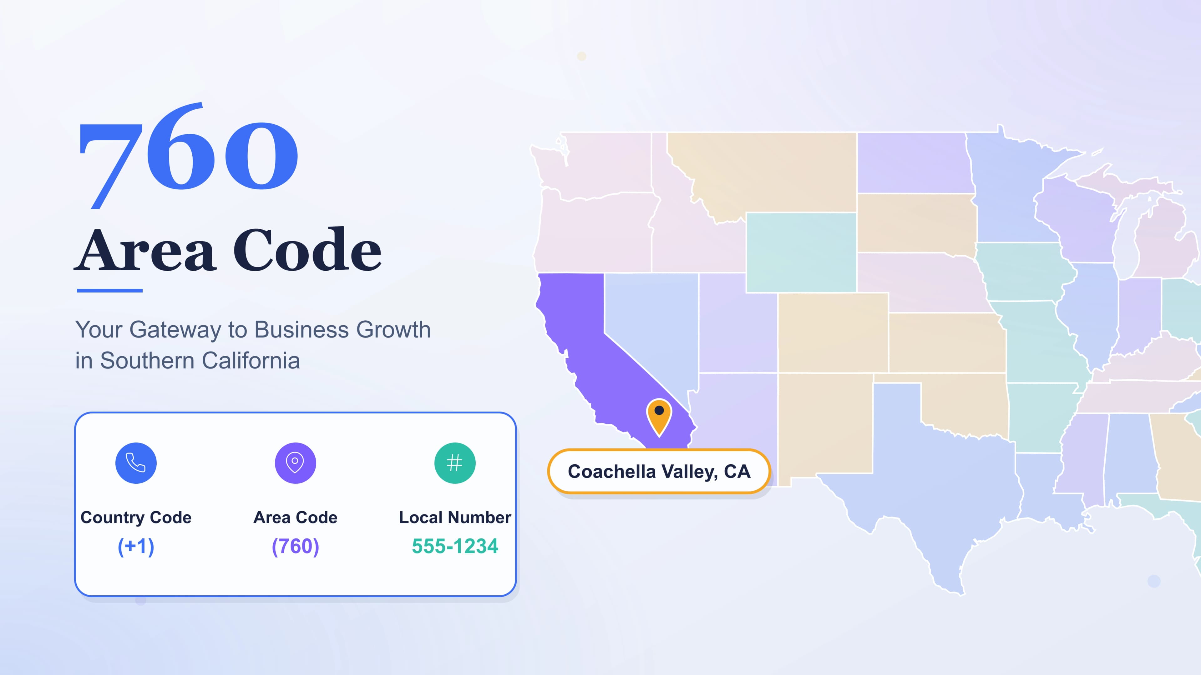 760 Area Code: Location, Business Uses & How to Get One