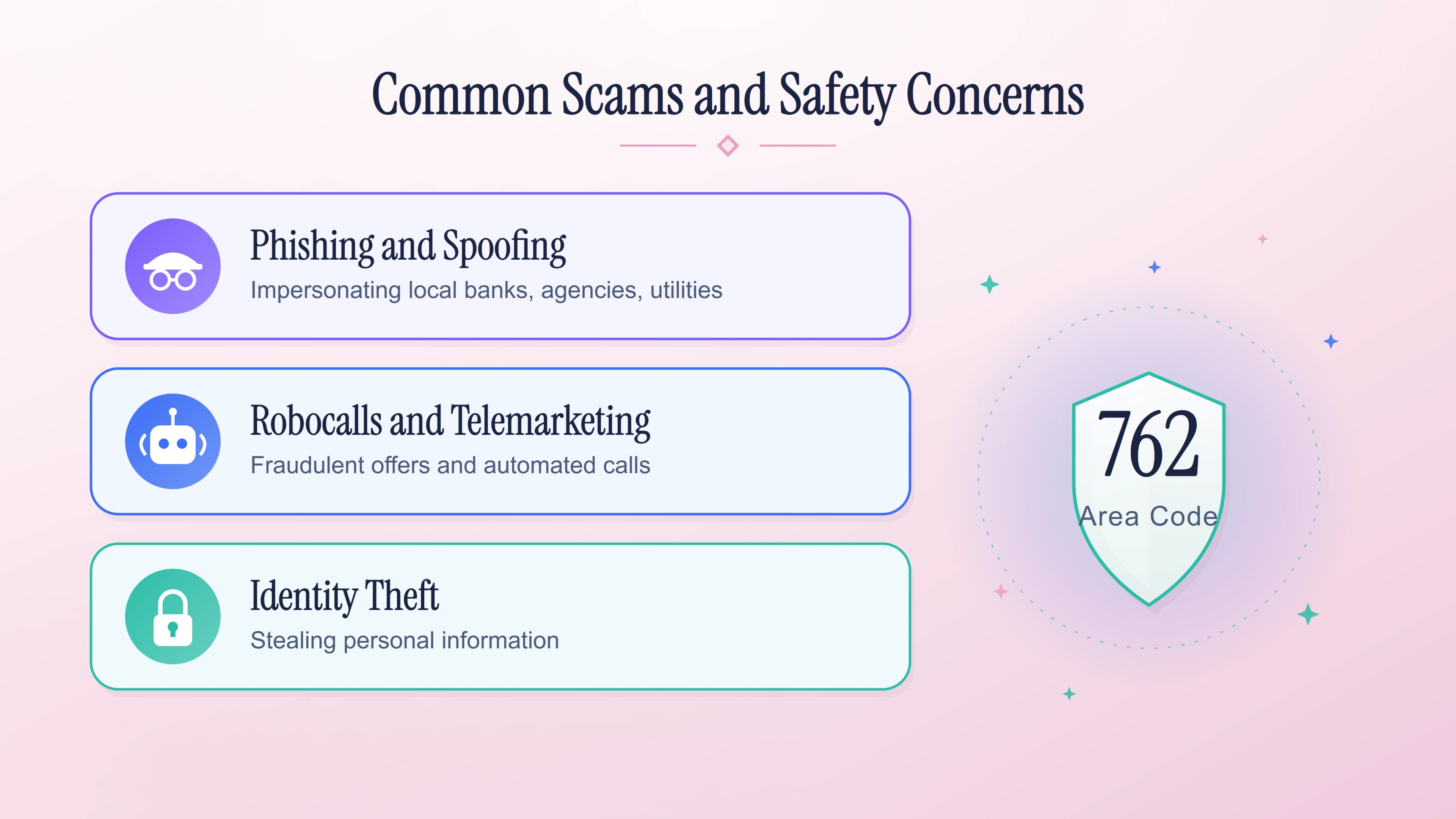 Common phone scam types targeting the 762 area code region — phishing, spoofing, robocalls and identity theft.