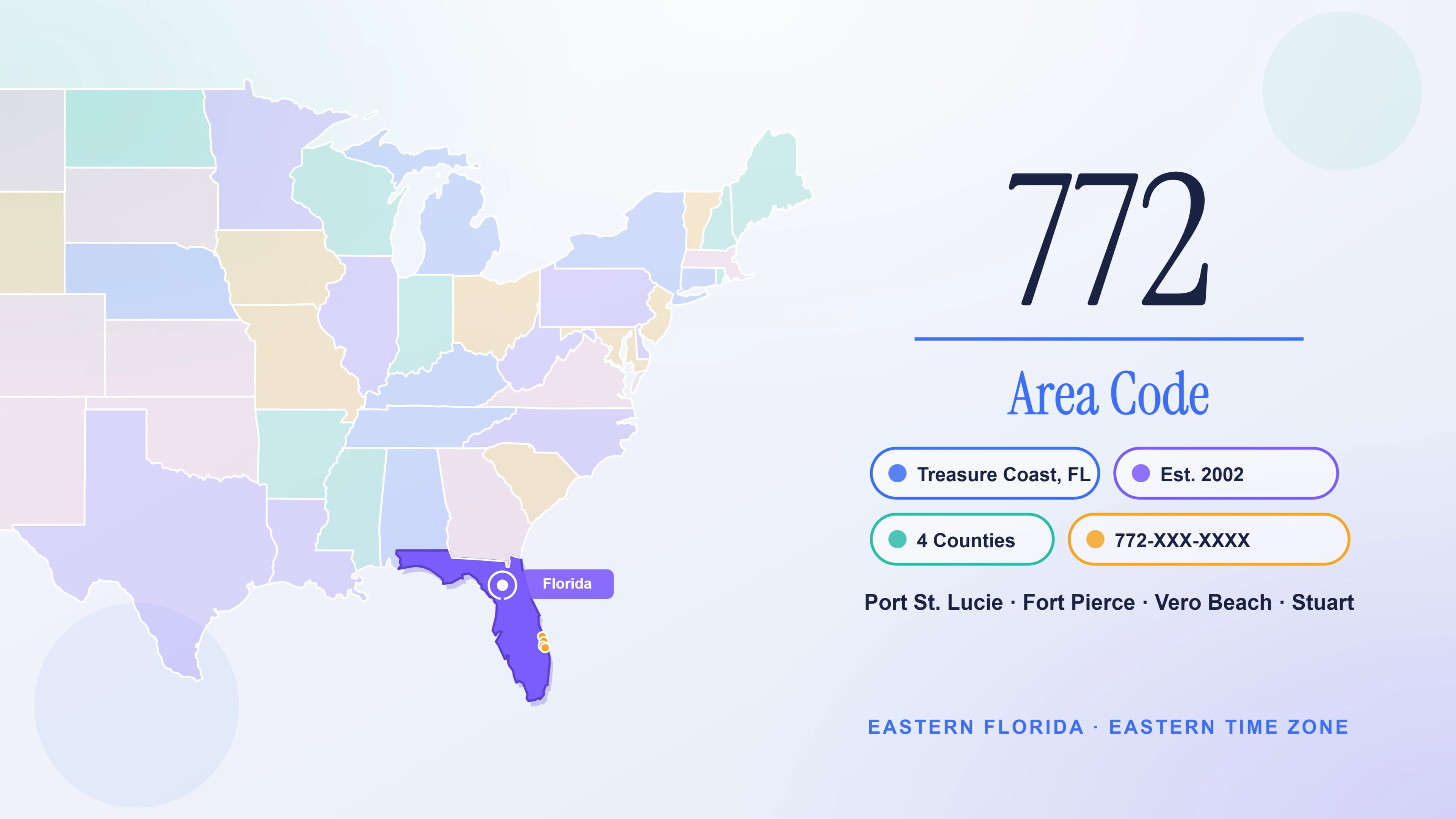 772 Area Code: Complete Guide to Florida's Treasure Coast
