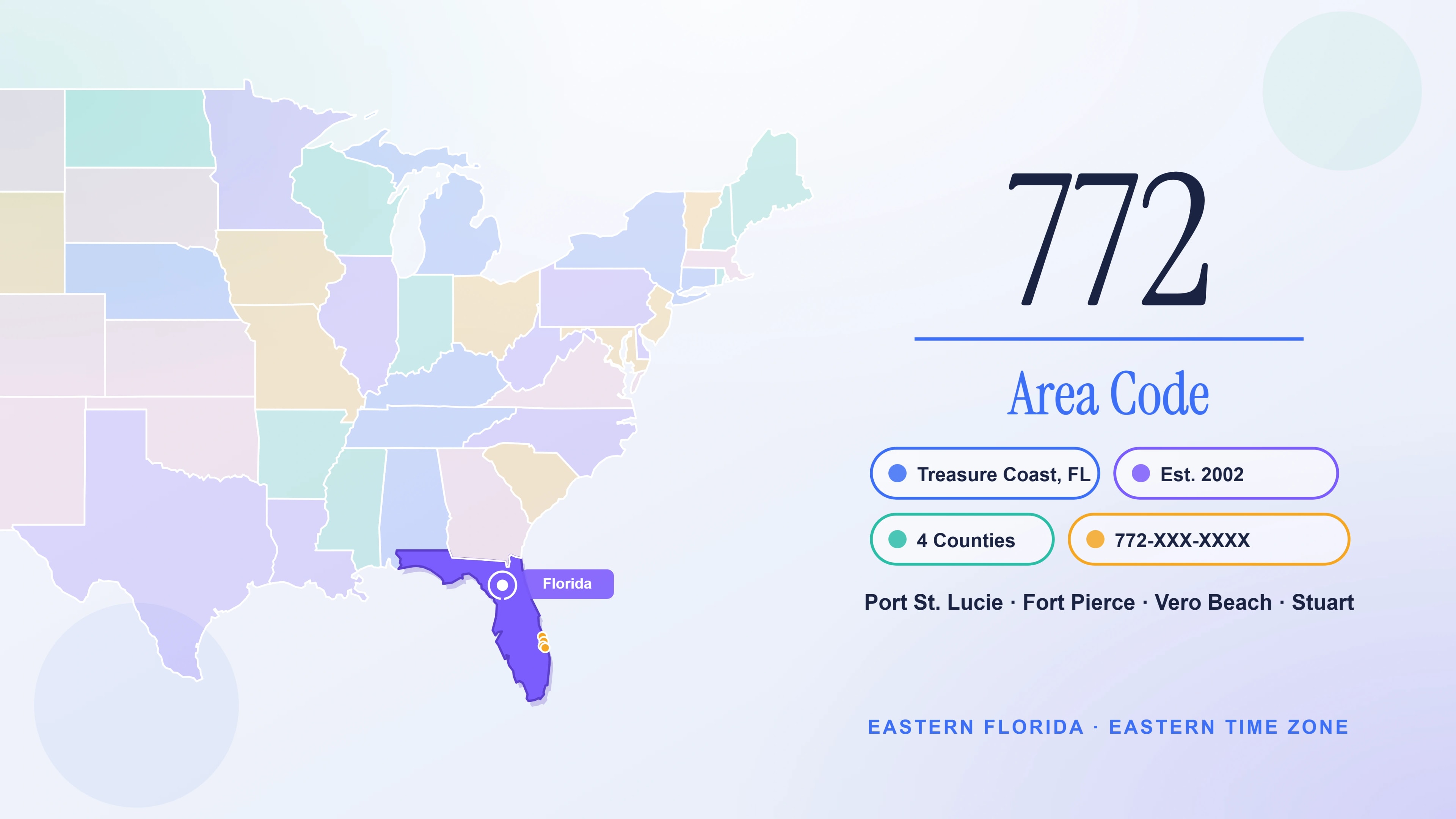 772 Area Code: Complete Guide to Florida's Treasure Coast