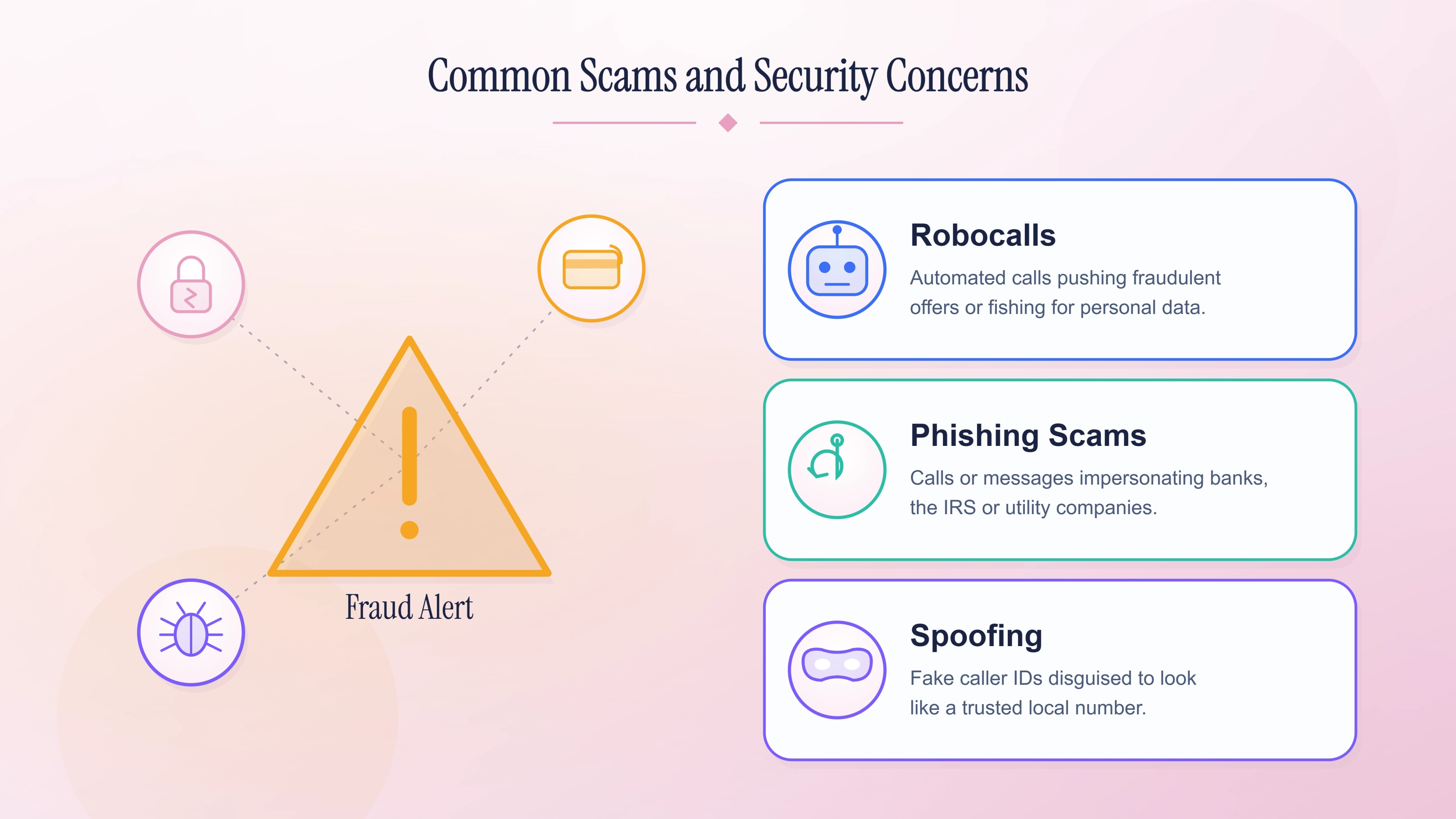 Truffe telefoniche comuni nella regione del prefisso 775: chiamate robotiche, phishing e spoofing dell'ID chiamante.