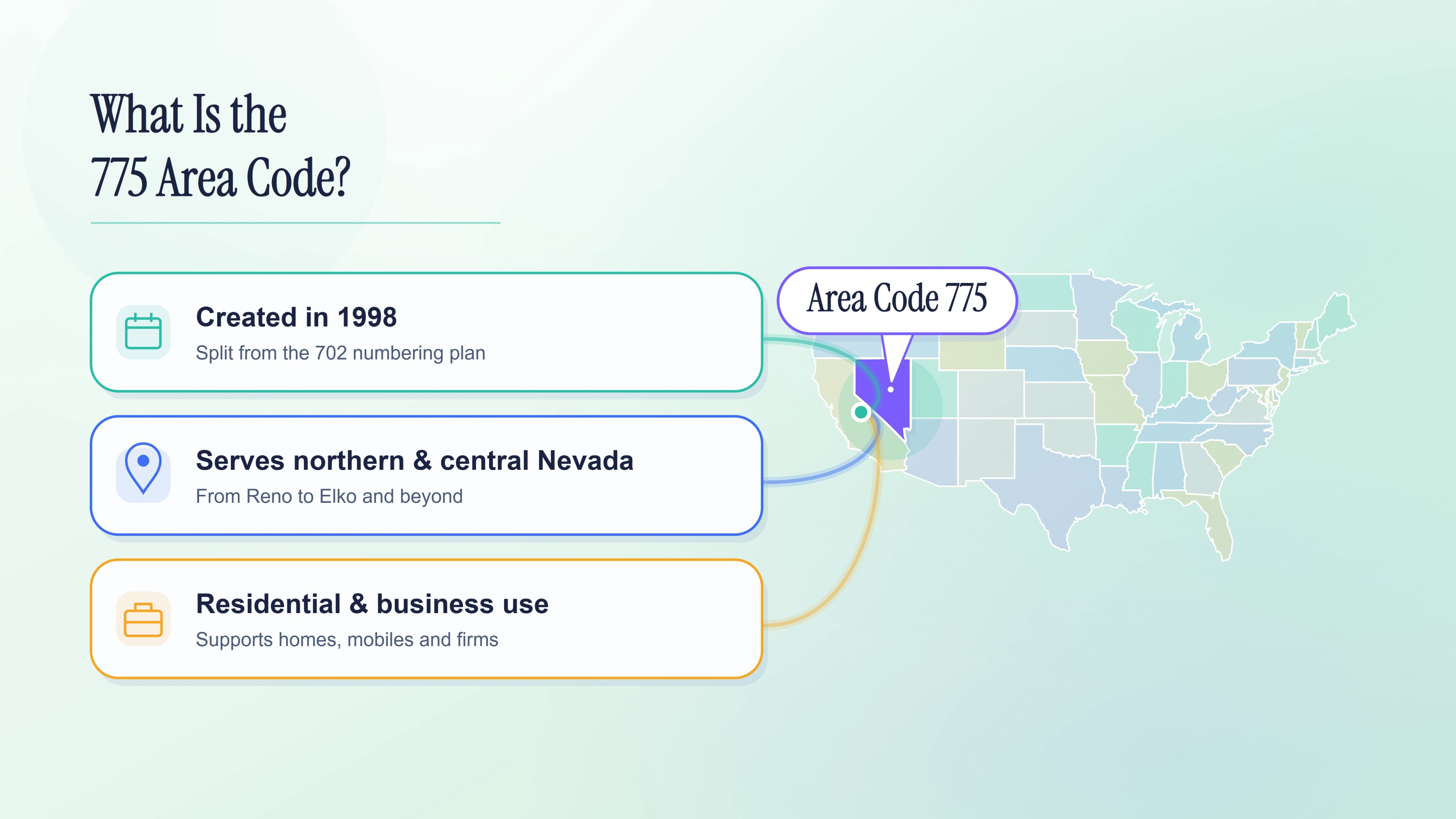 Mappa del Nevada che evidenzia la regione del prefisso 775 che copre il Nevada settentrionale e centrale, comprese Reno e Carson City.