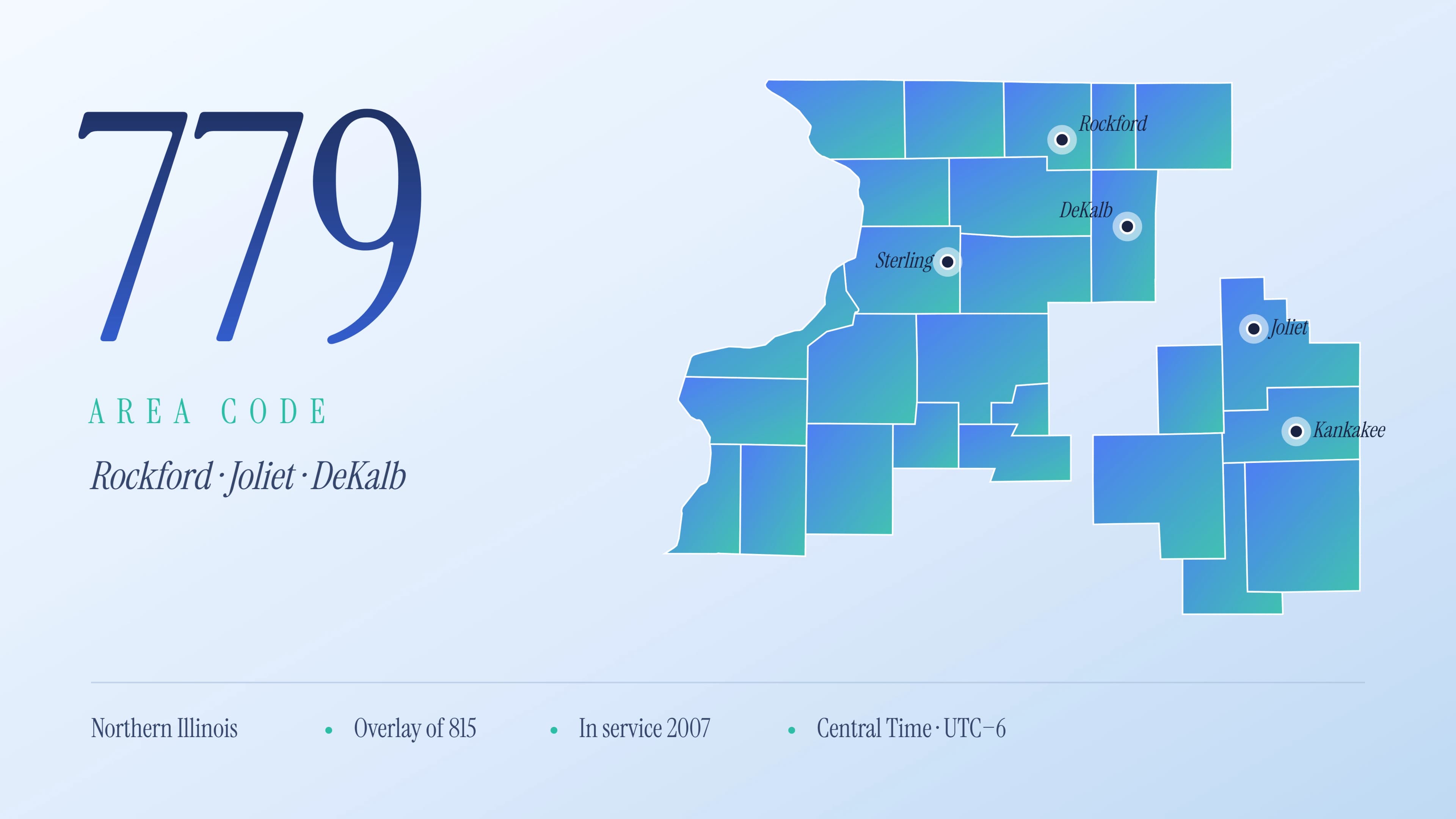 The Complete 779 Area Code Guide: Northern Illinois Coverage, the 815 Overlay & How to Get a Number