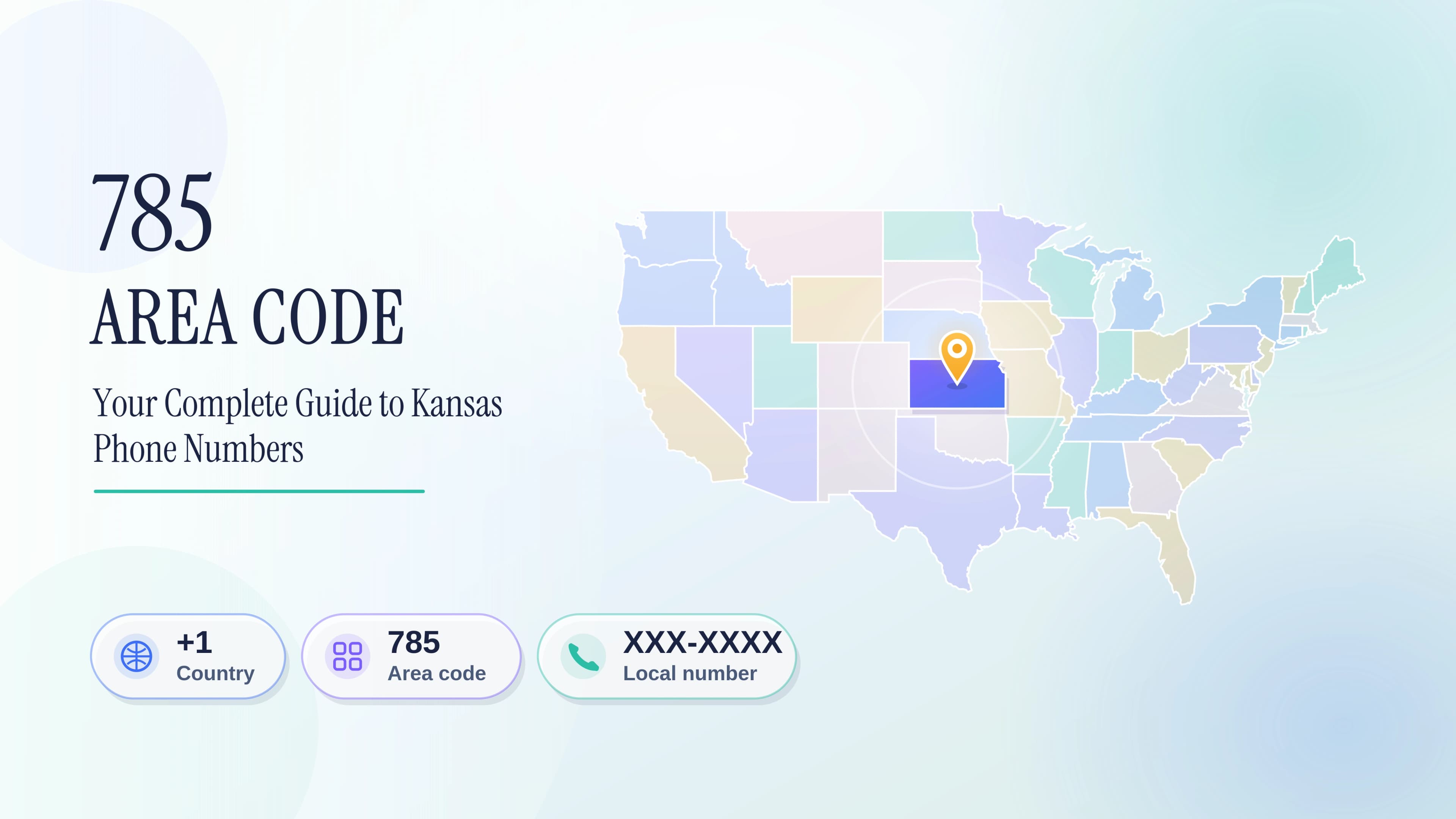 Comprendere il prefisso 785: la tua guida completa ai numeri di telefono del Kansas