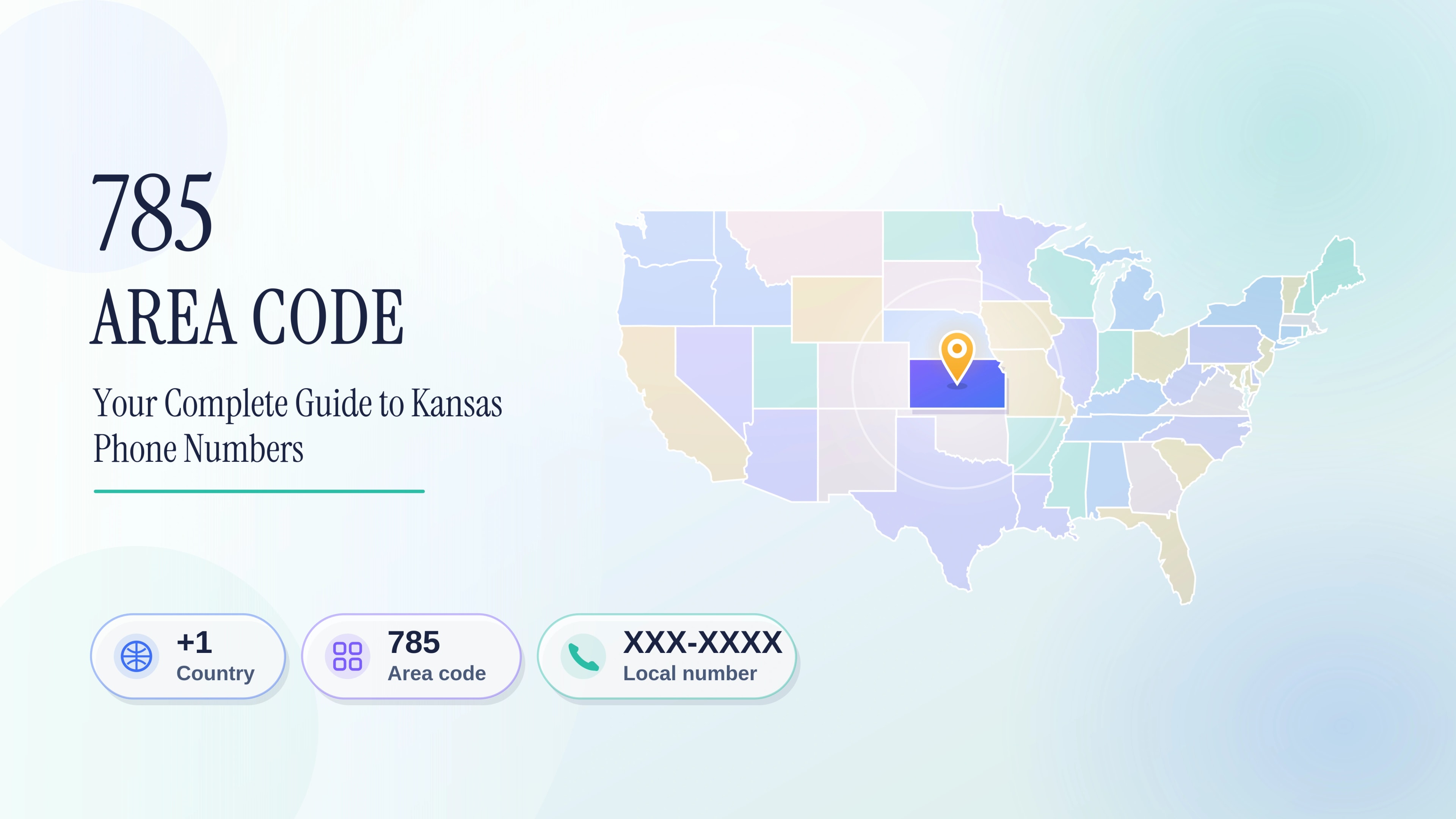 Understanding the 785 Area Code: Your Complete Guide to Kansas Phone Numbers