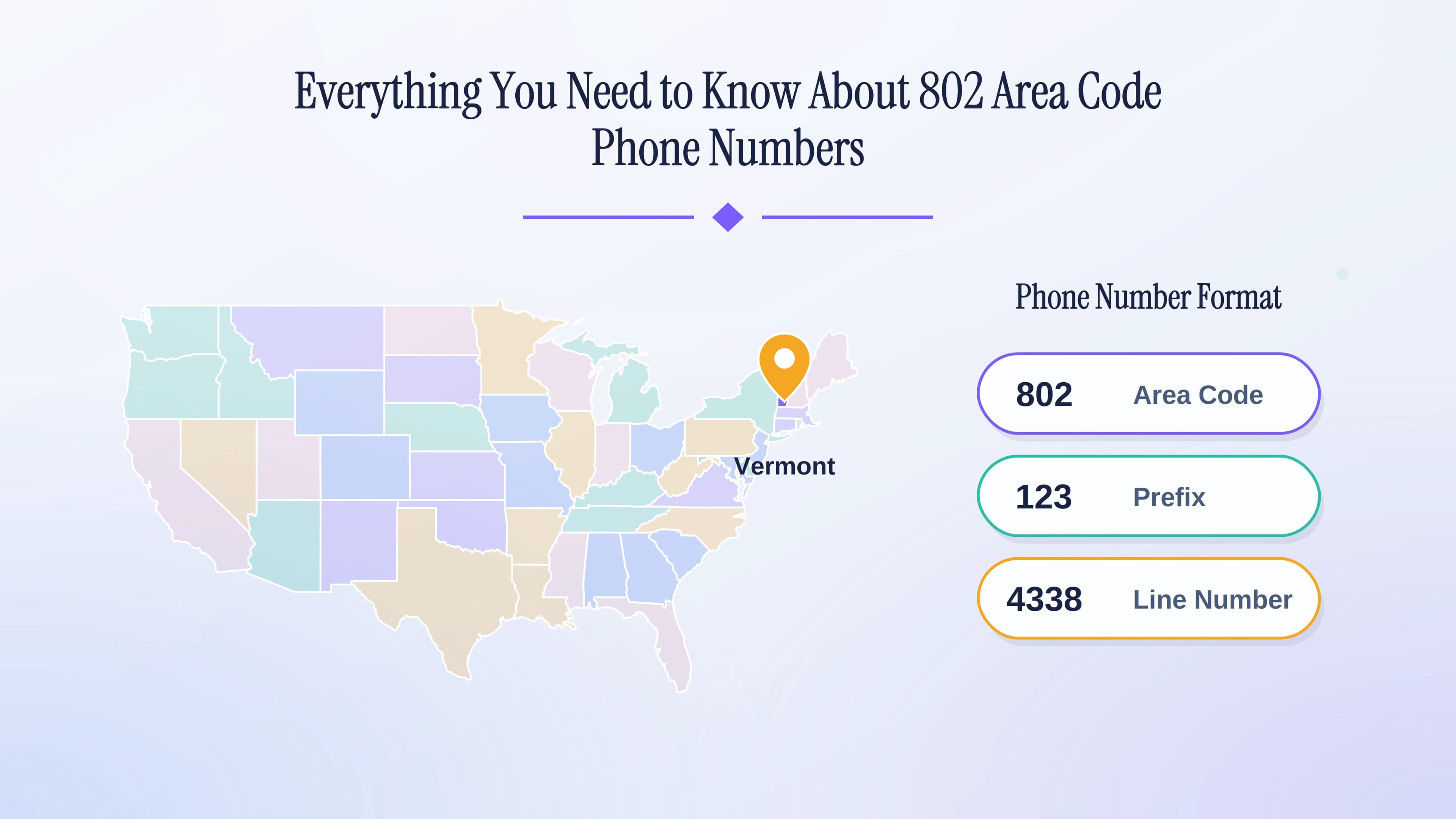 Everything You Need to Know About 802 Area Code Phone Numbers