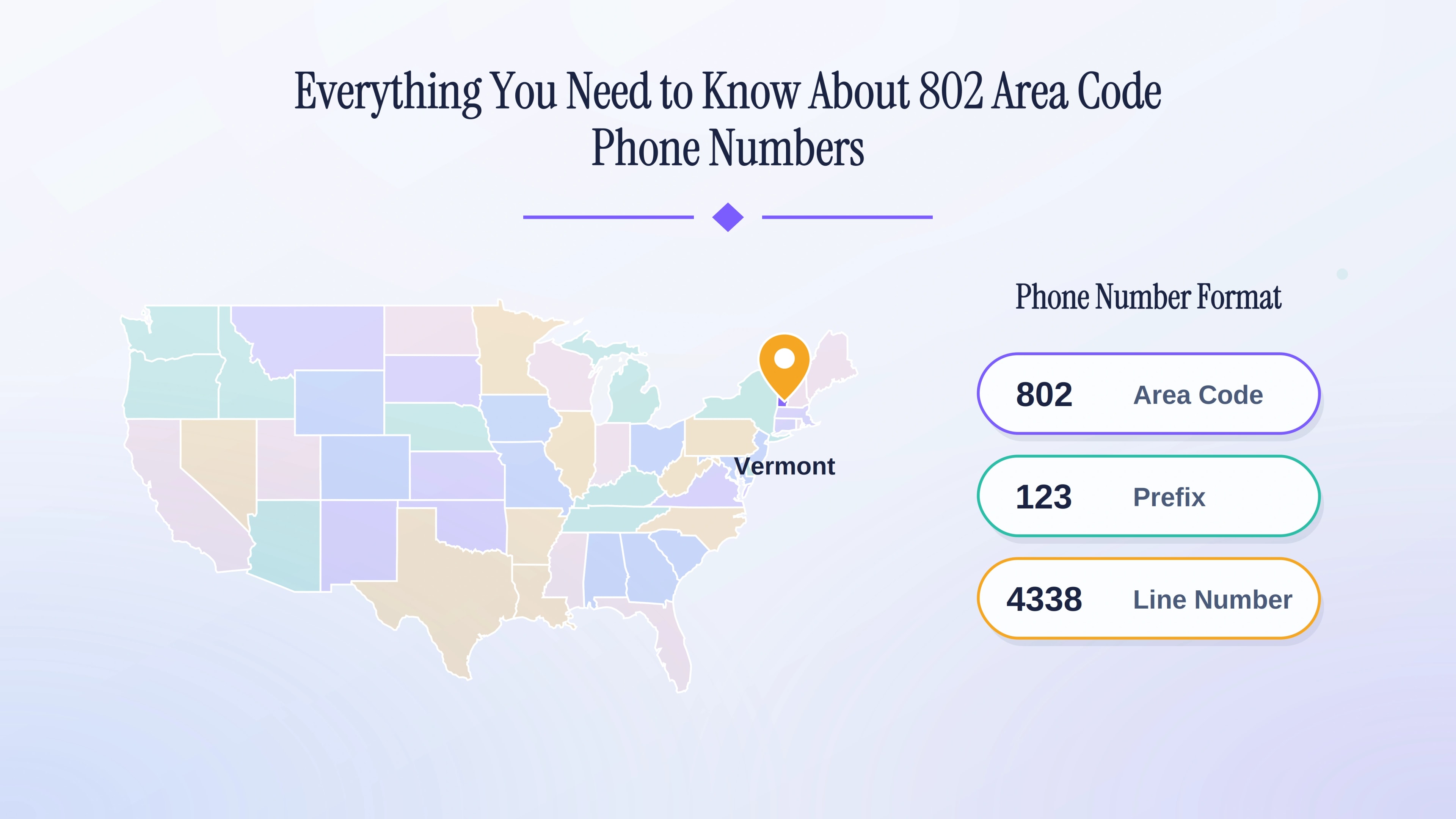 Everything You Need to Know About 802 Area Code Phone Numbers