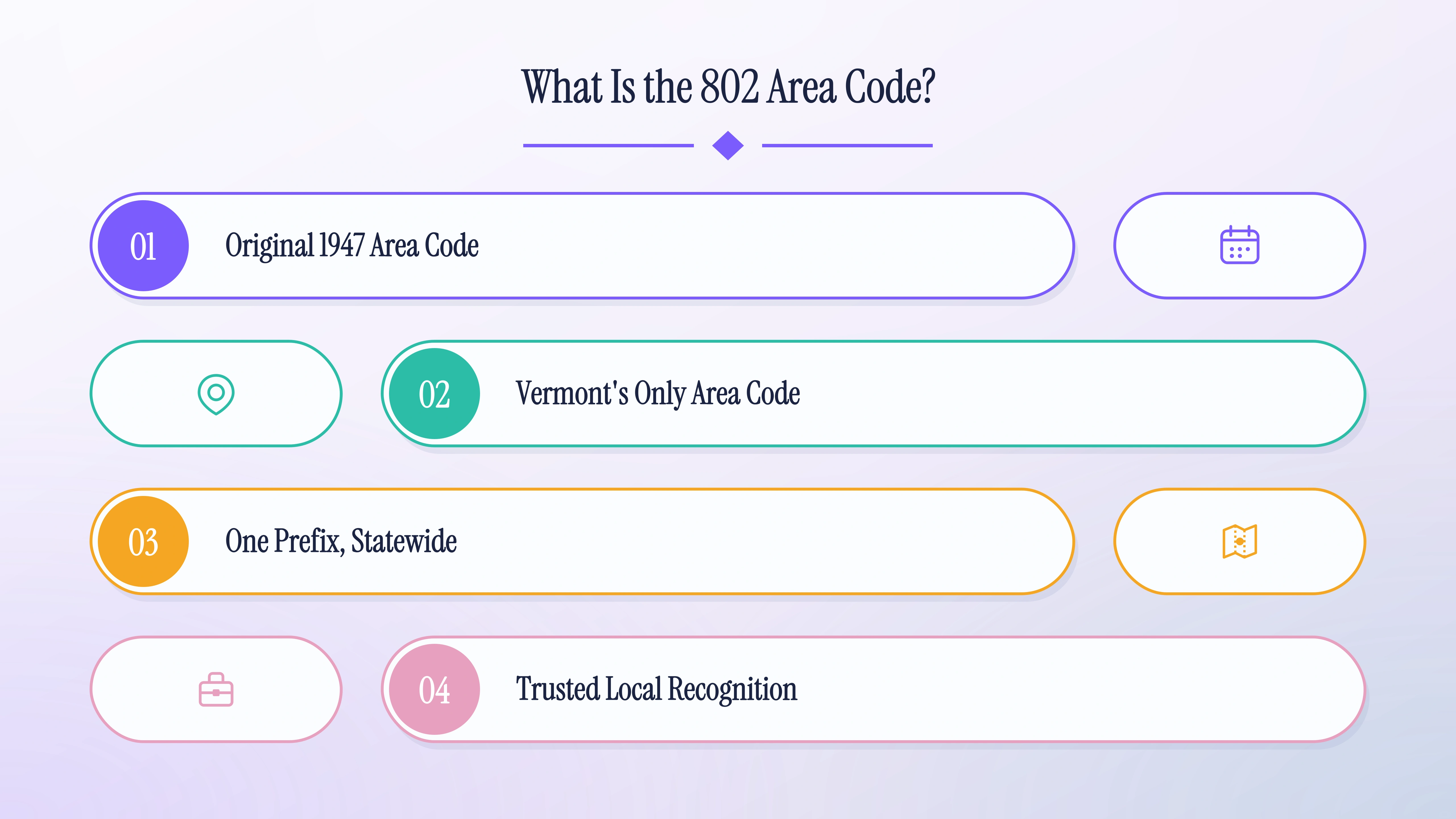 What is the 802 area code — Vermont's original 1947 area code, the only prefix serving the entire state.