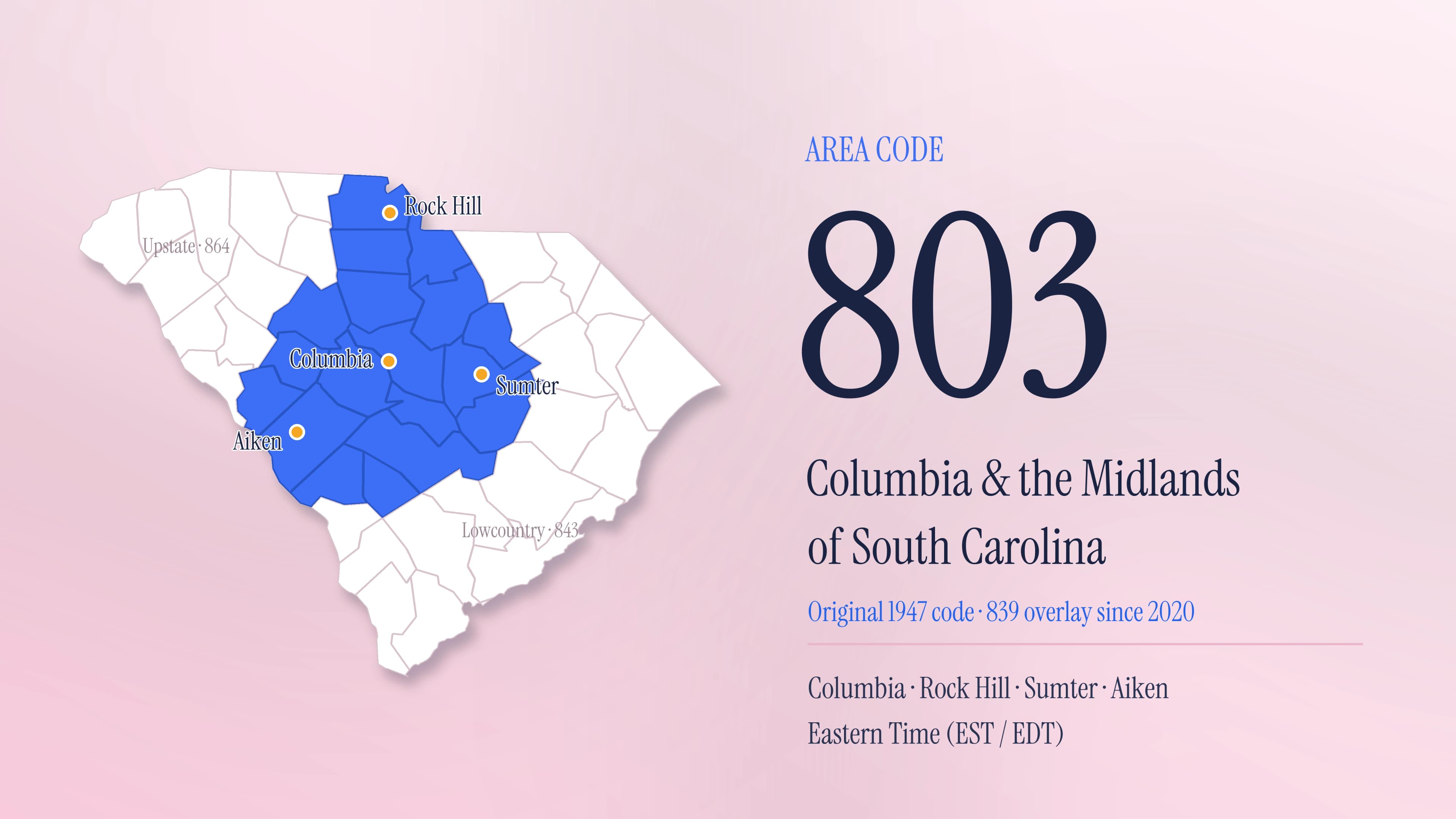 803 Area Code: A Complete Guide to Columbia, Rock Hill and the South Carolina Midlands
