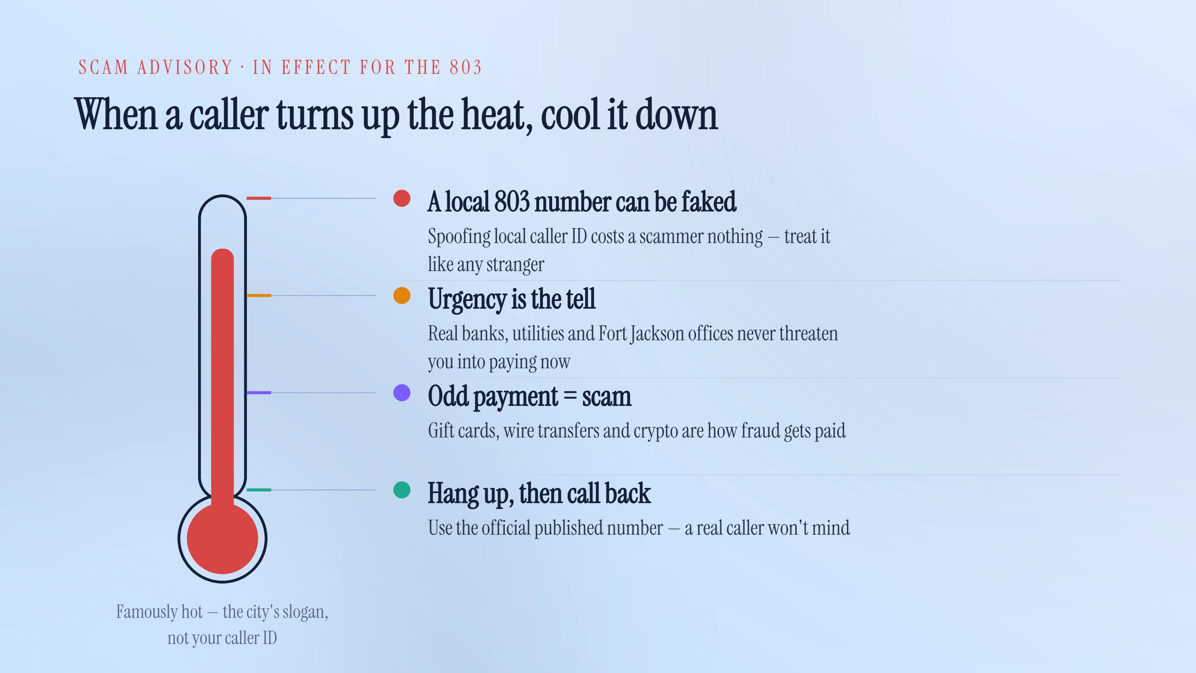 Spotting and avoiding 803 scam calls