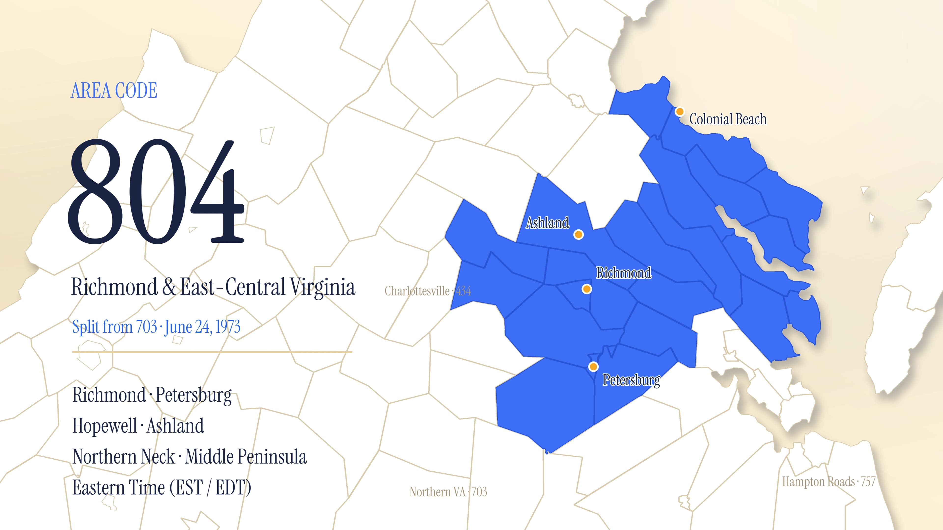 804 Area Code: Richmond, Virginia, and the 686 Overlay Explained