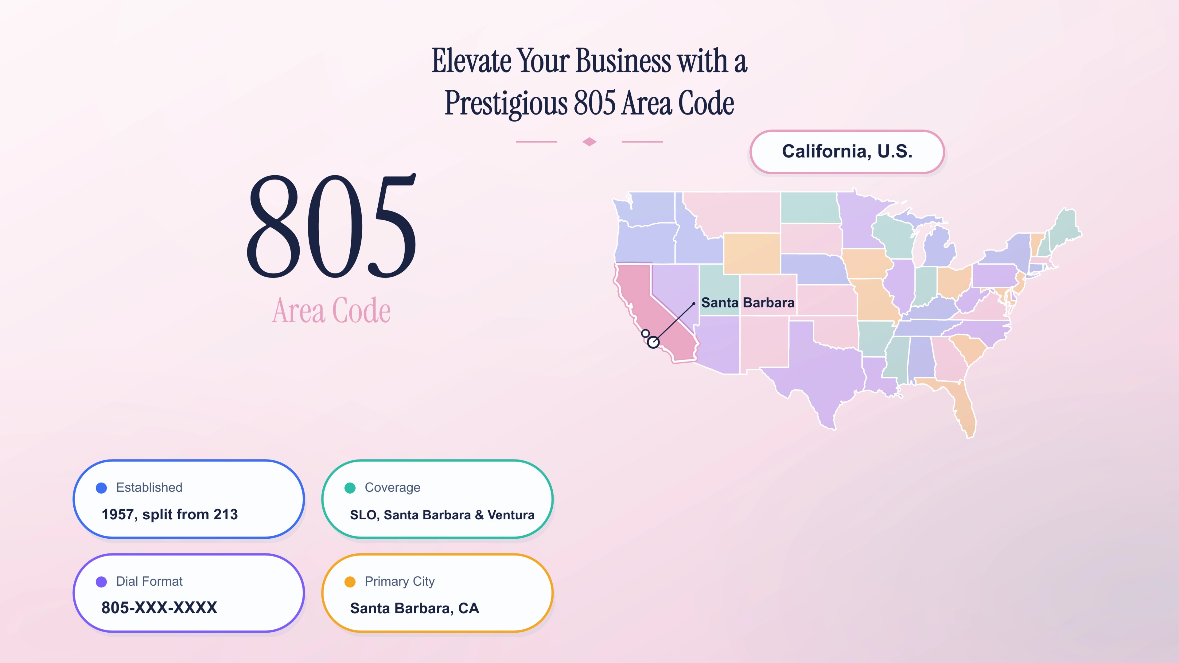 805 Area Code: A Complete Guide to the California Central Coast