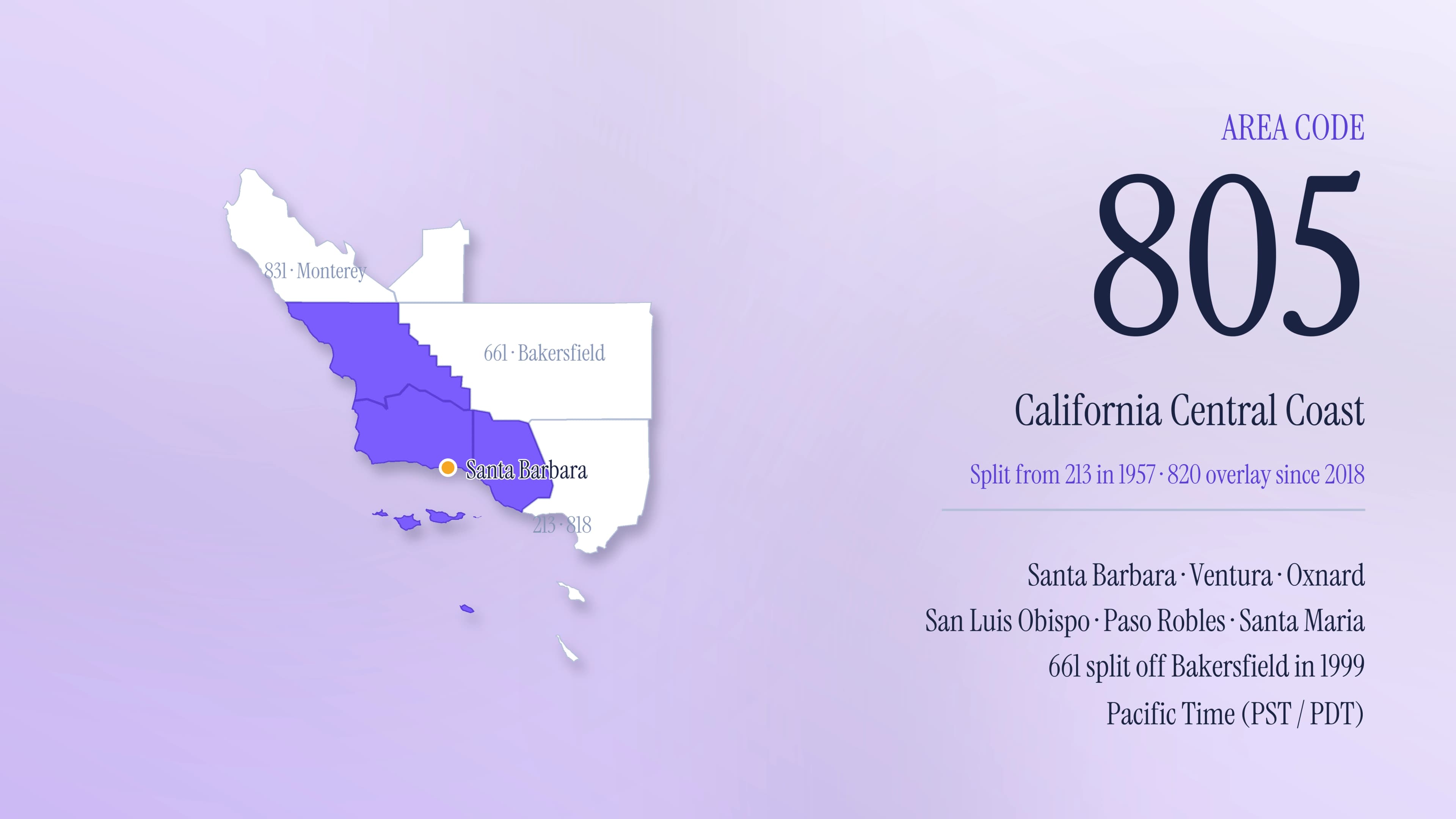 805 Area Code: A Complete Guide to the California Central Coast