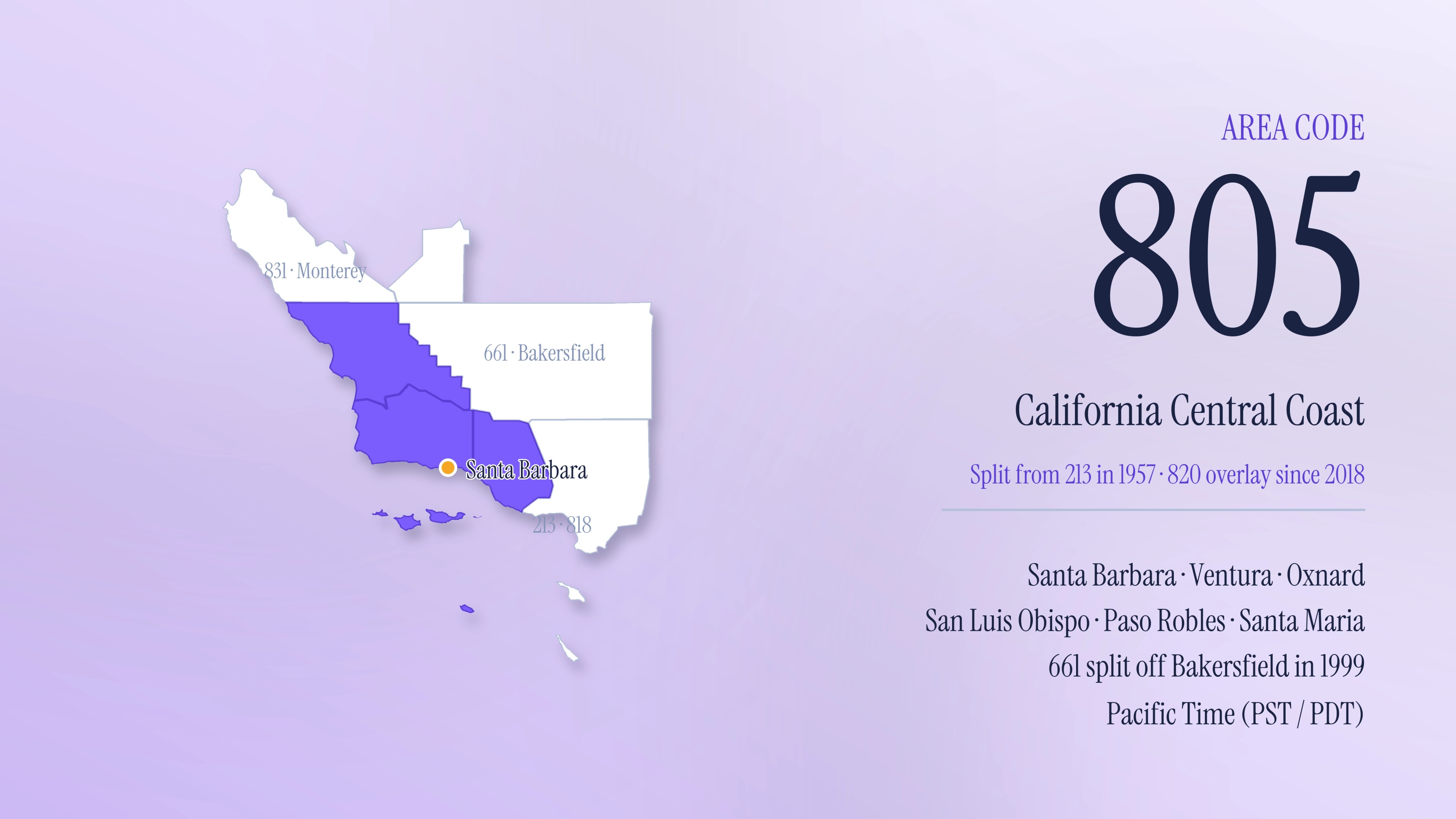 805 Area Code: A Complete Guide to the California Central Coast