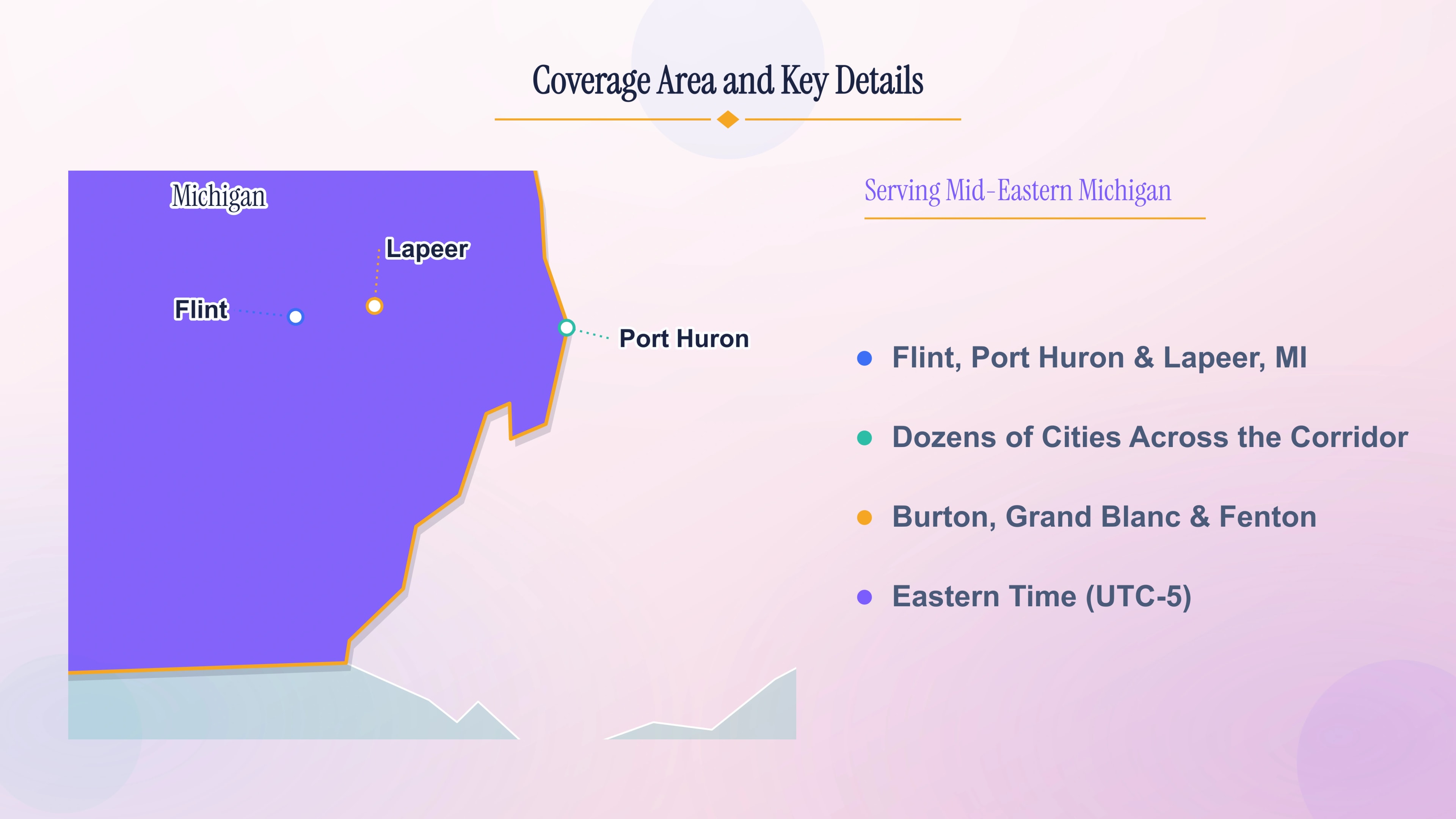 Coverage area and key details of the 810 area code