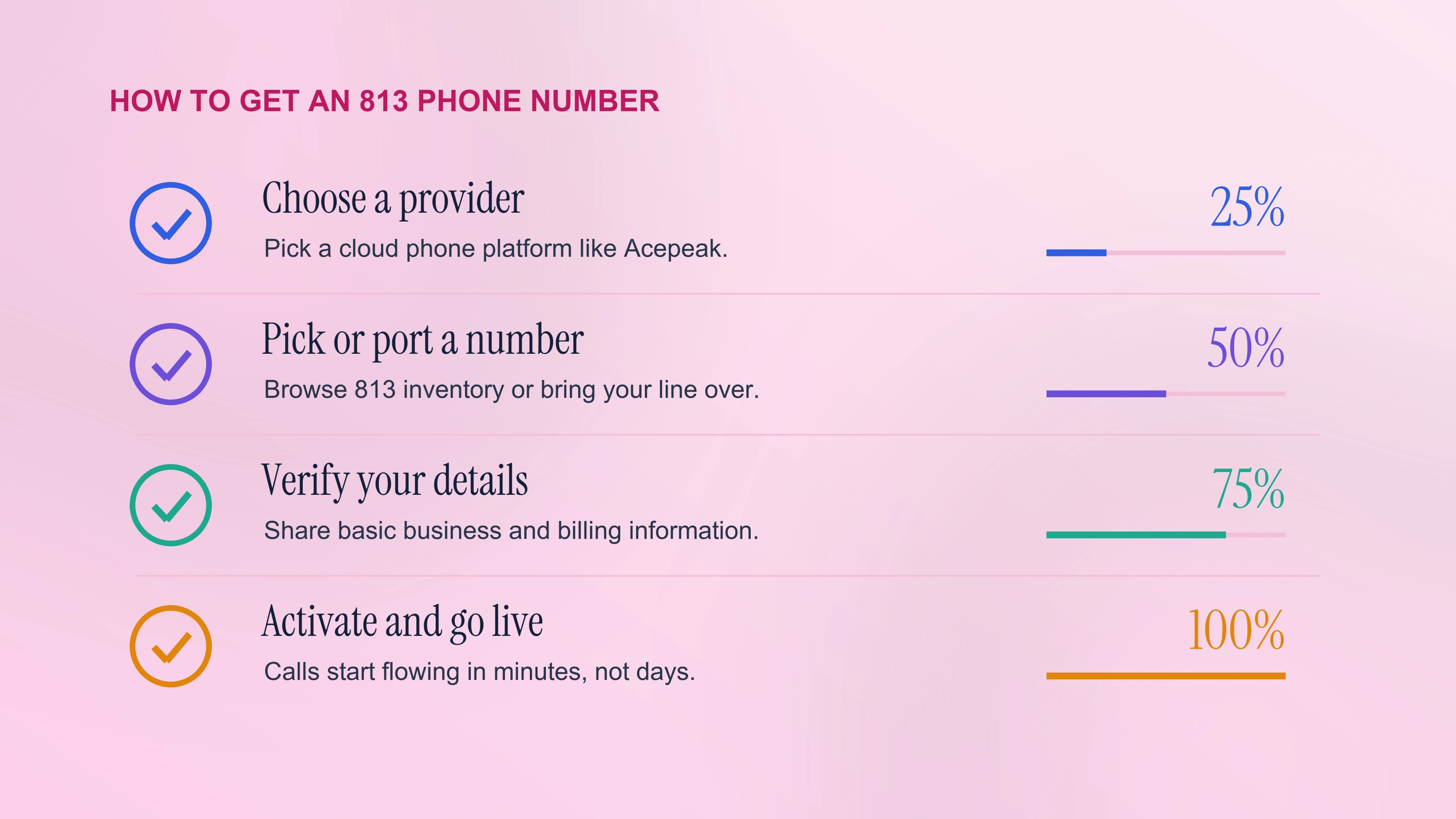 How to get an 813 phone number