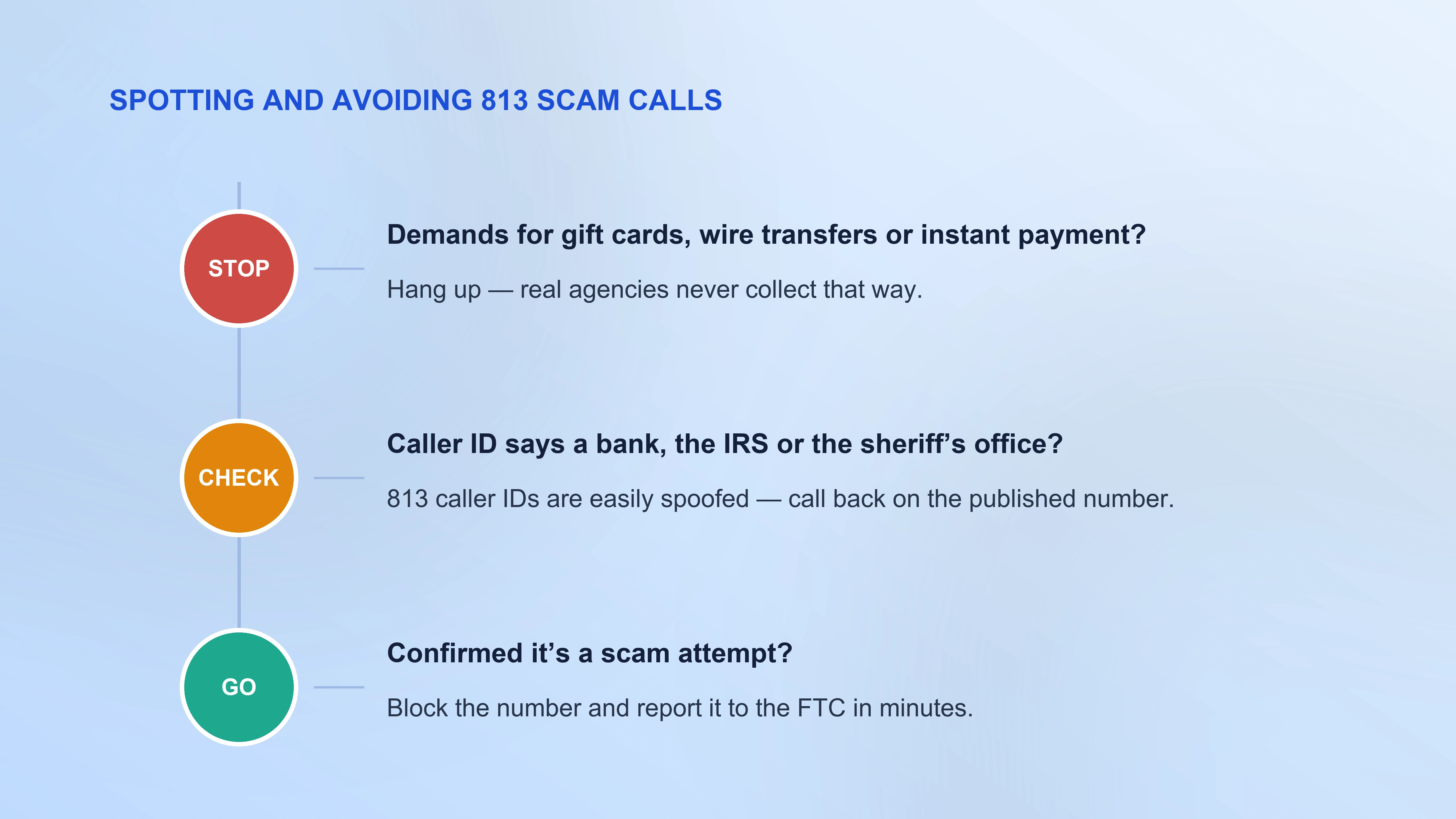 Spotting and avoiding 813 scam calls