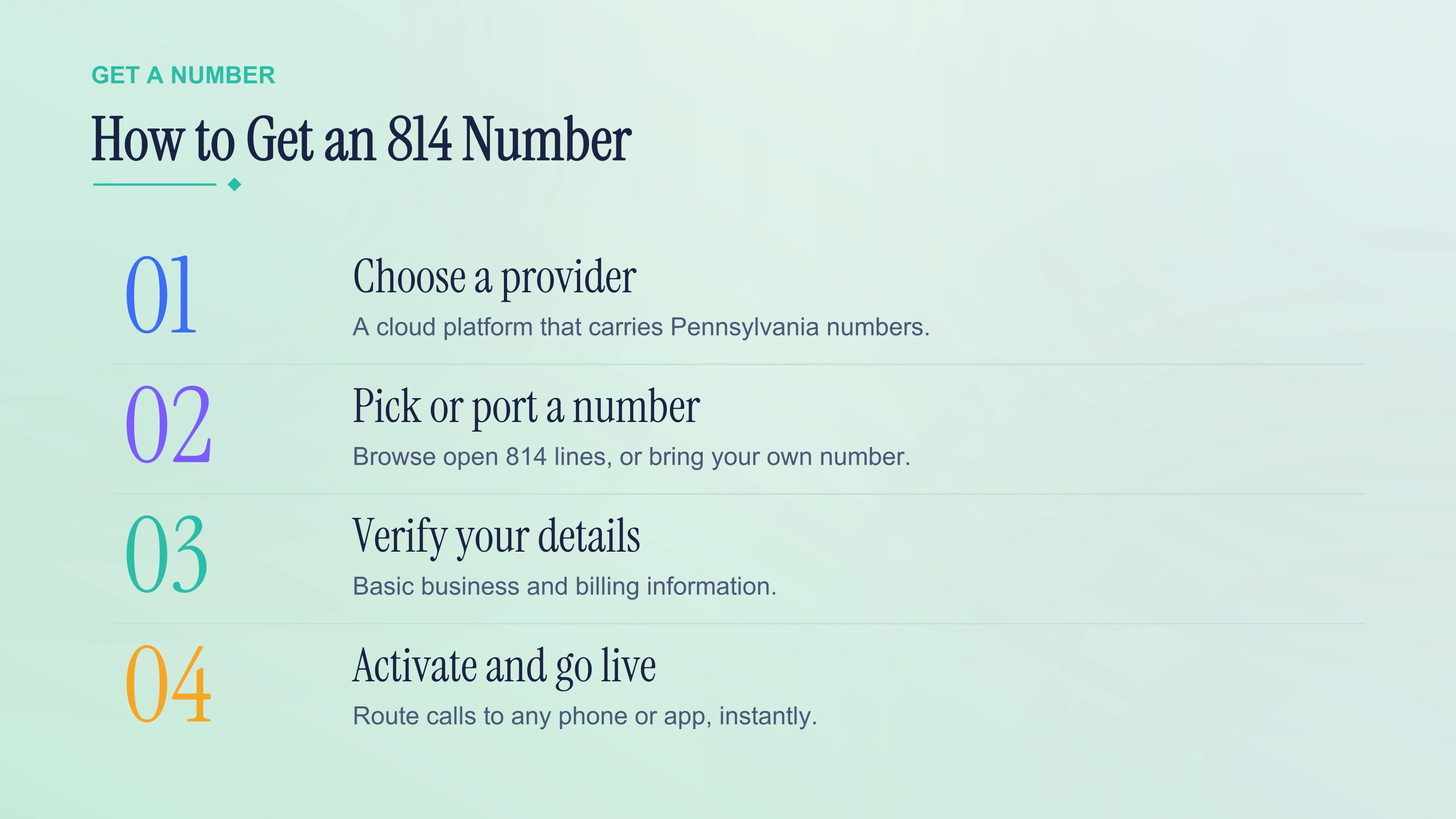 How to get an 814 phone number