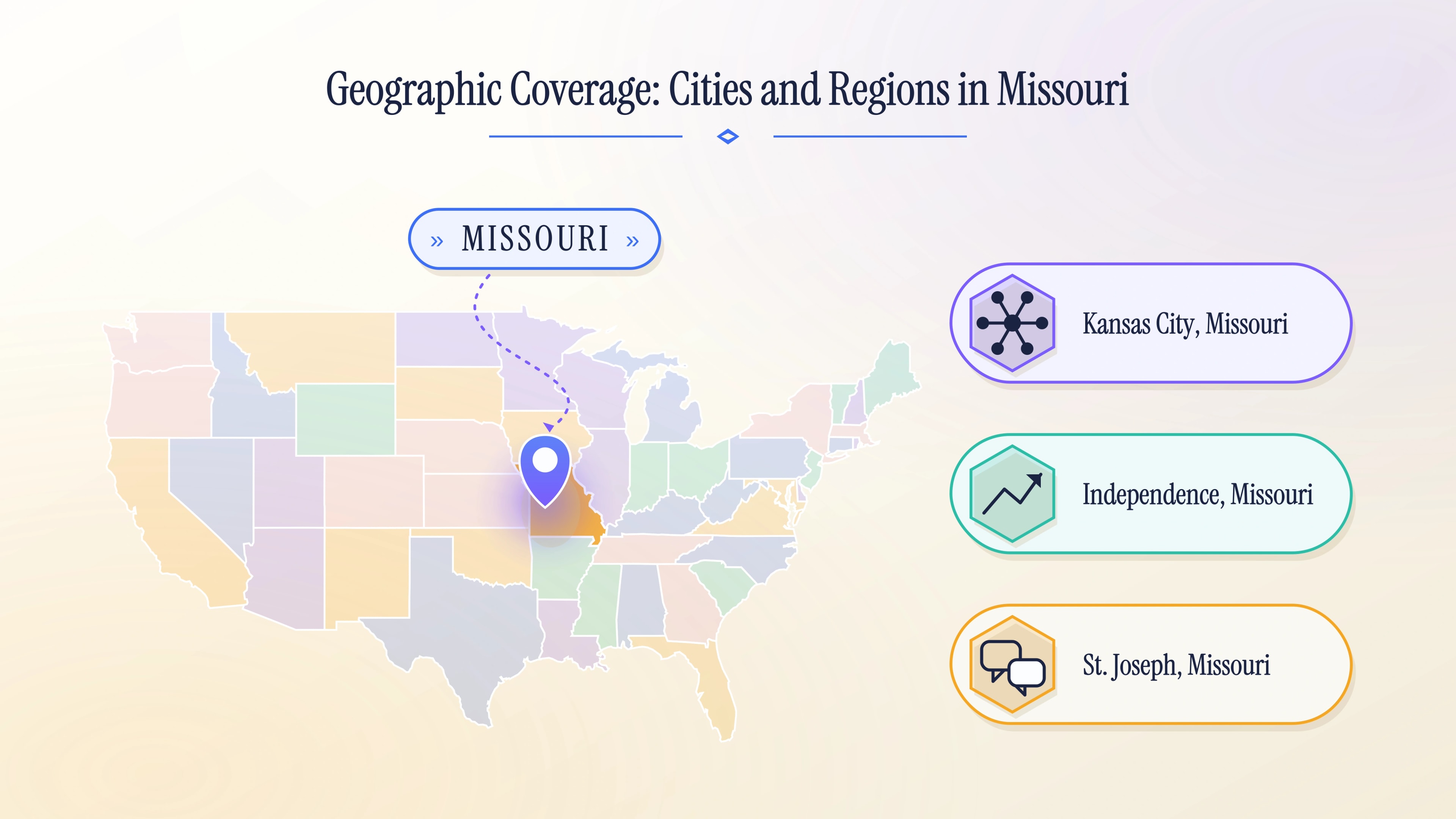 Geographic coverage — cities and regions in the 816 area code