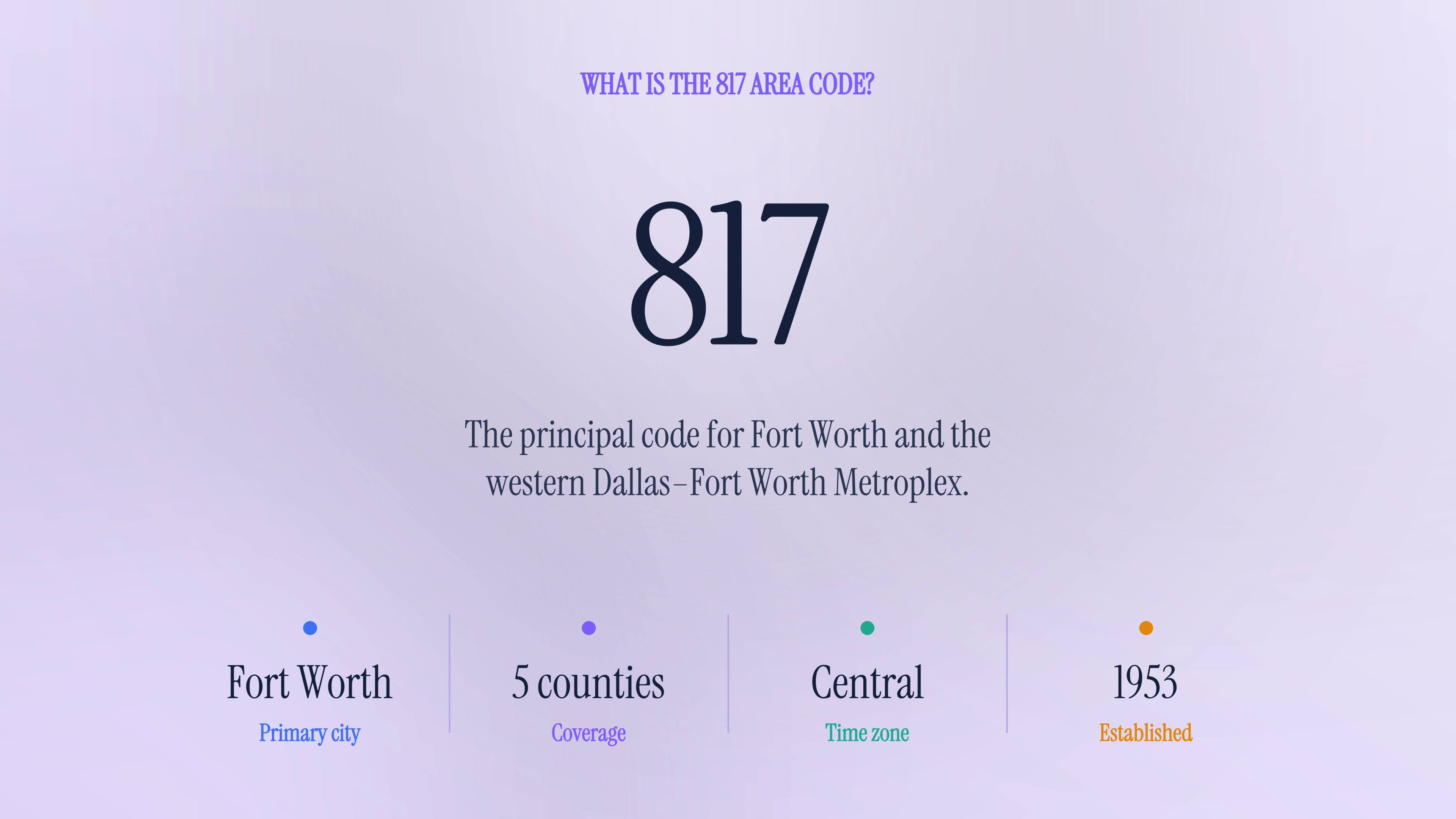 What is the 817 area code