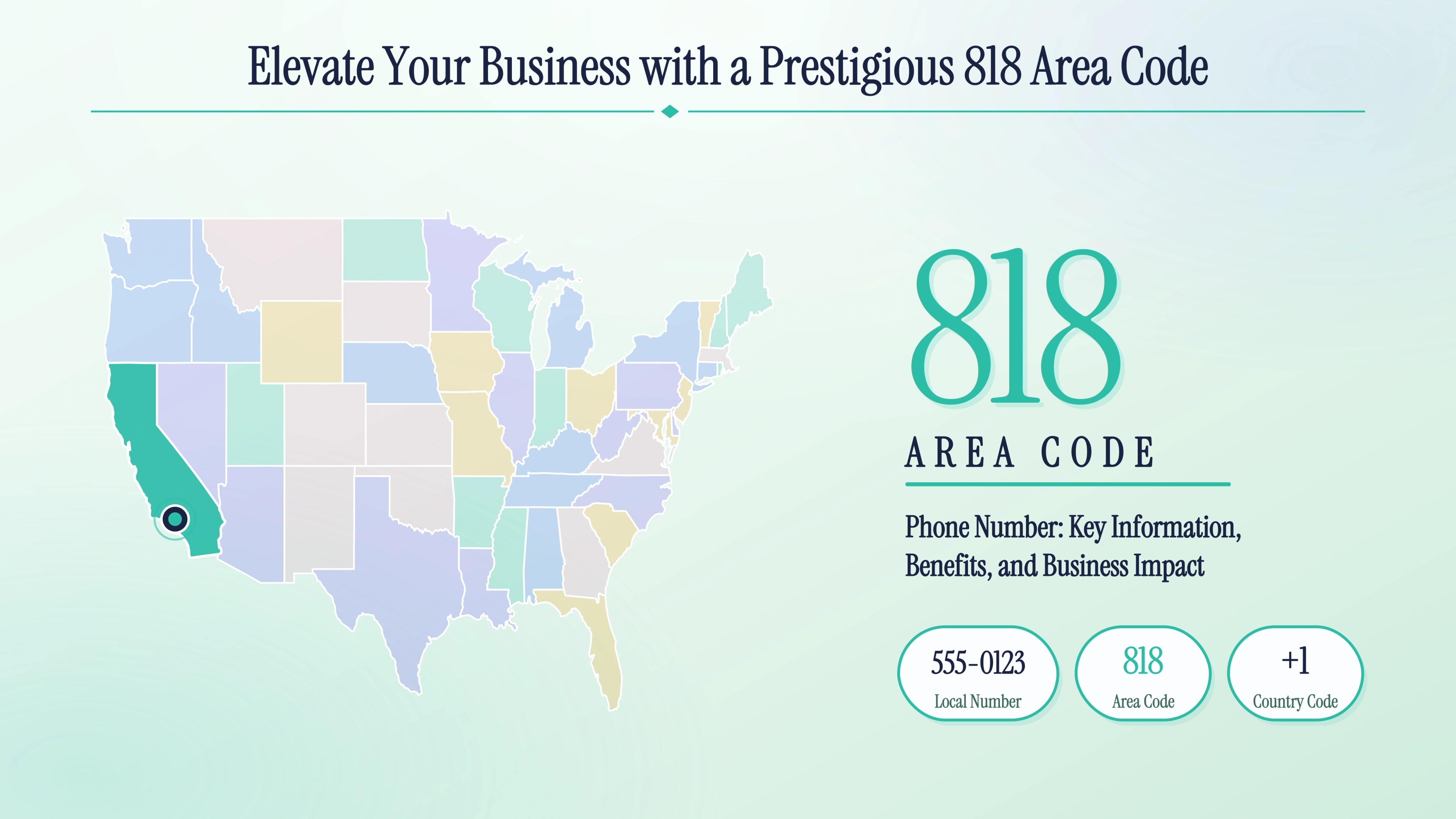 Why the 818 Area Code Still Signals Prestige for Growing Businesses