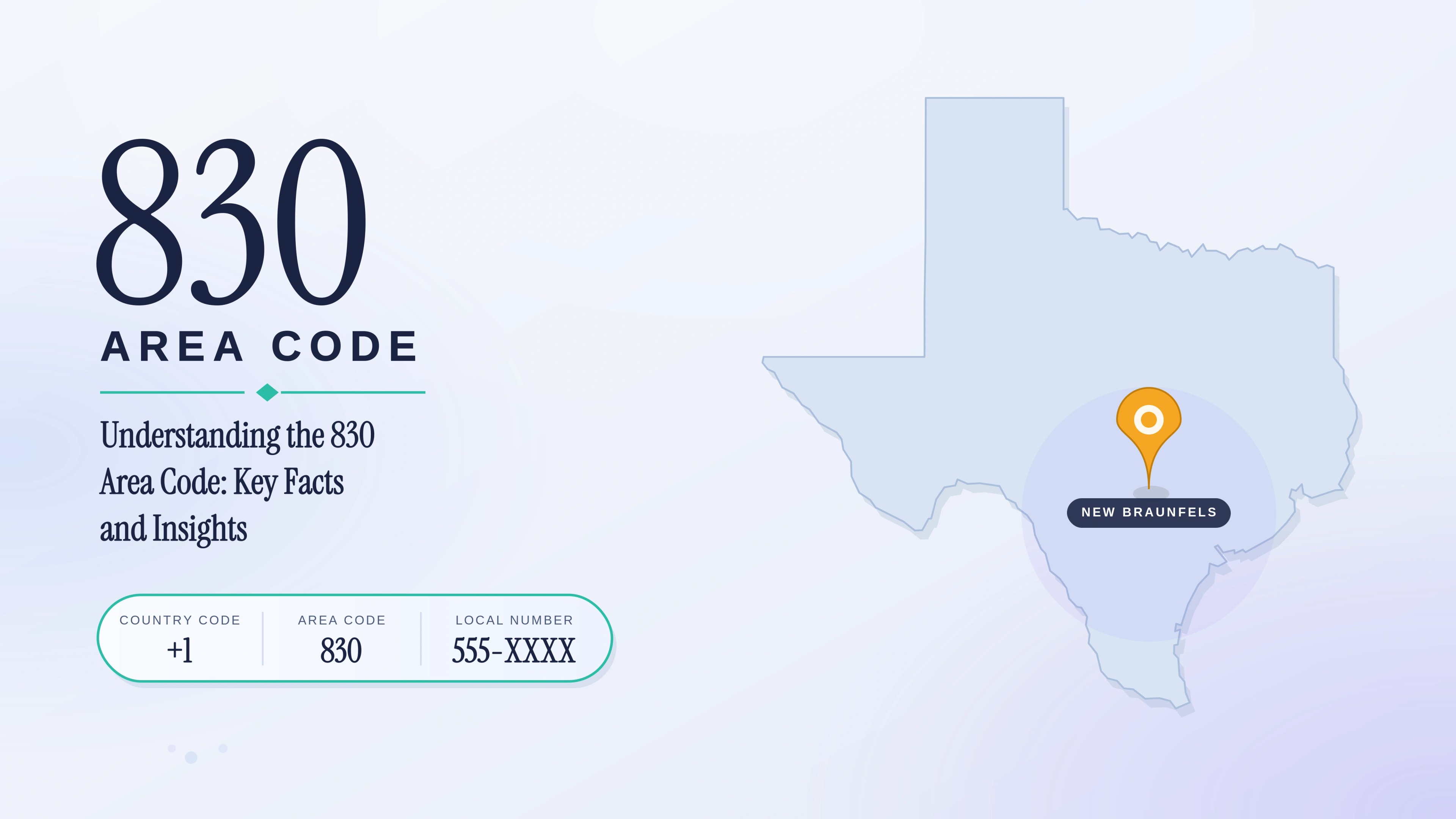 Understanding the 830 Area Code: Key Facts and Insights