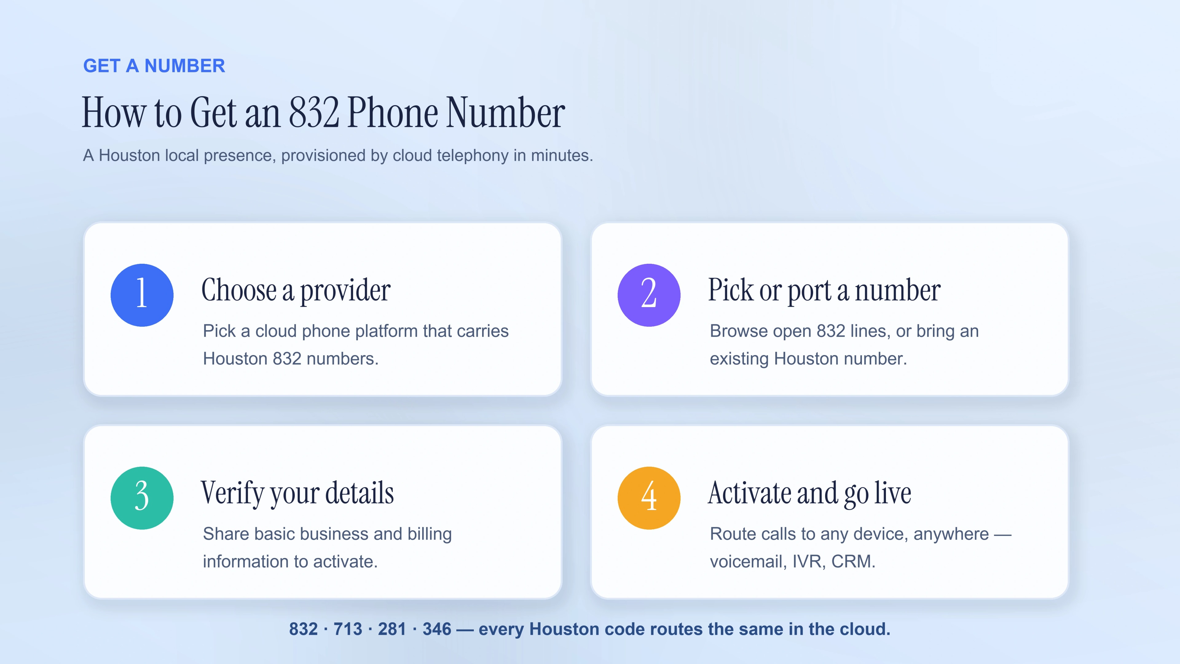 How to get an 832 phone number