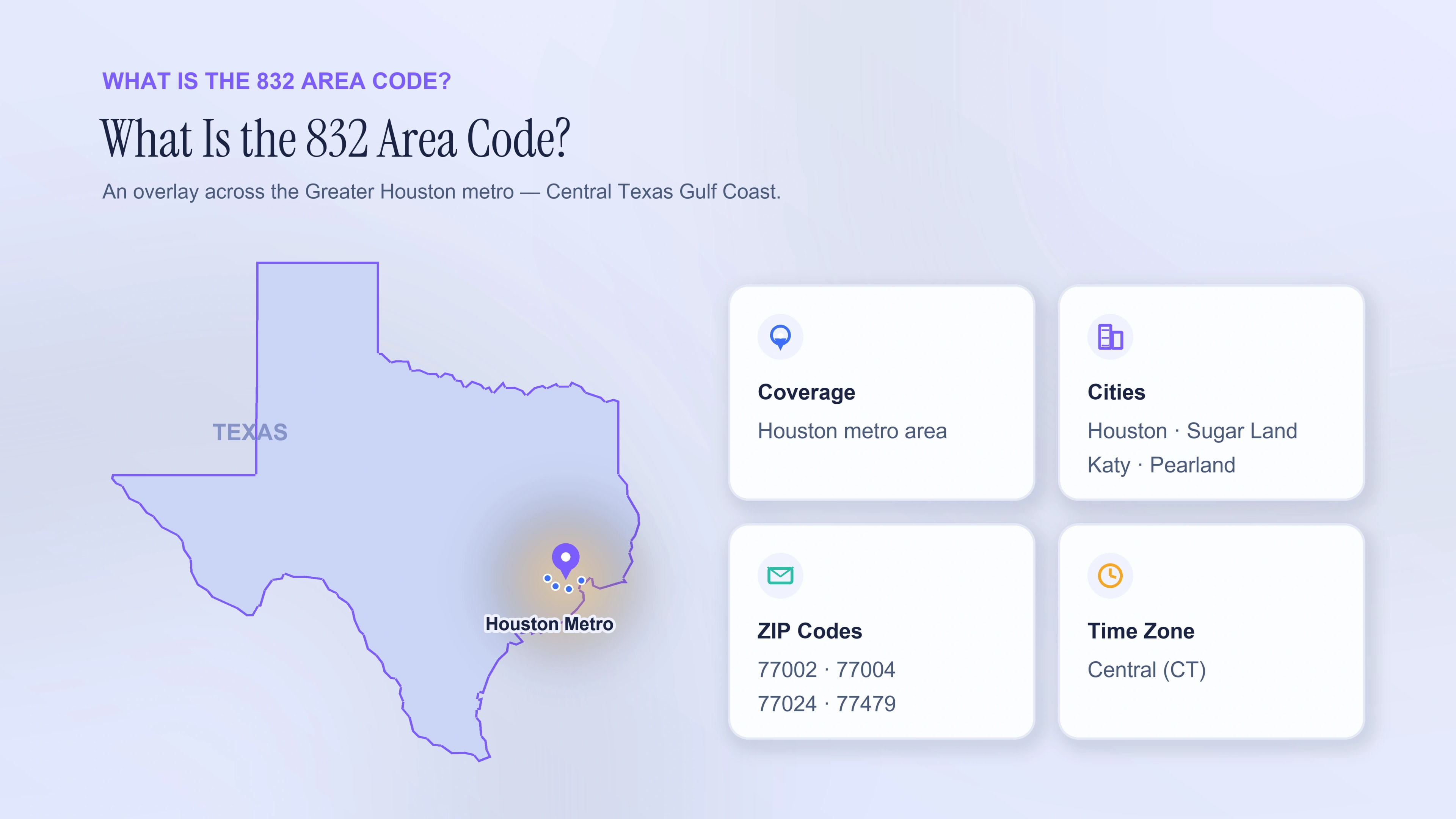 What is the 832 area code