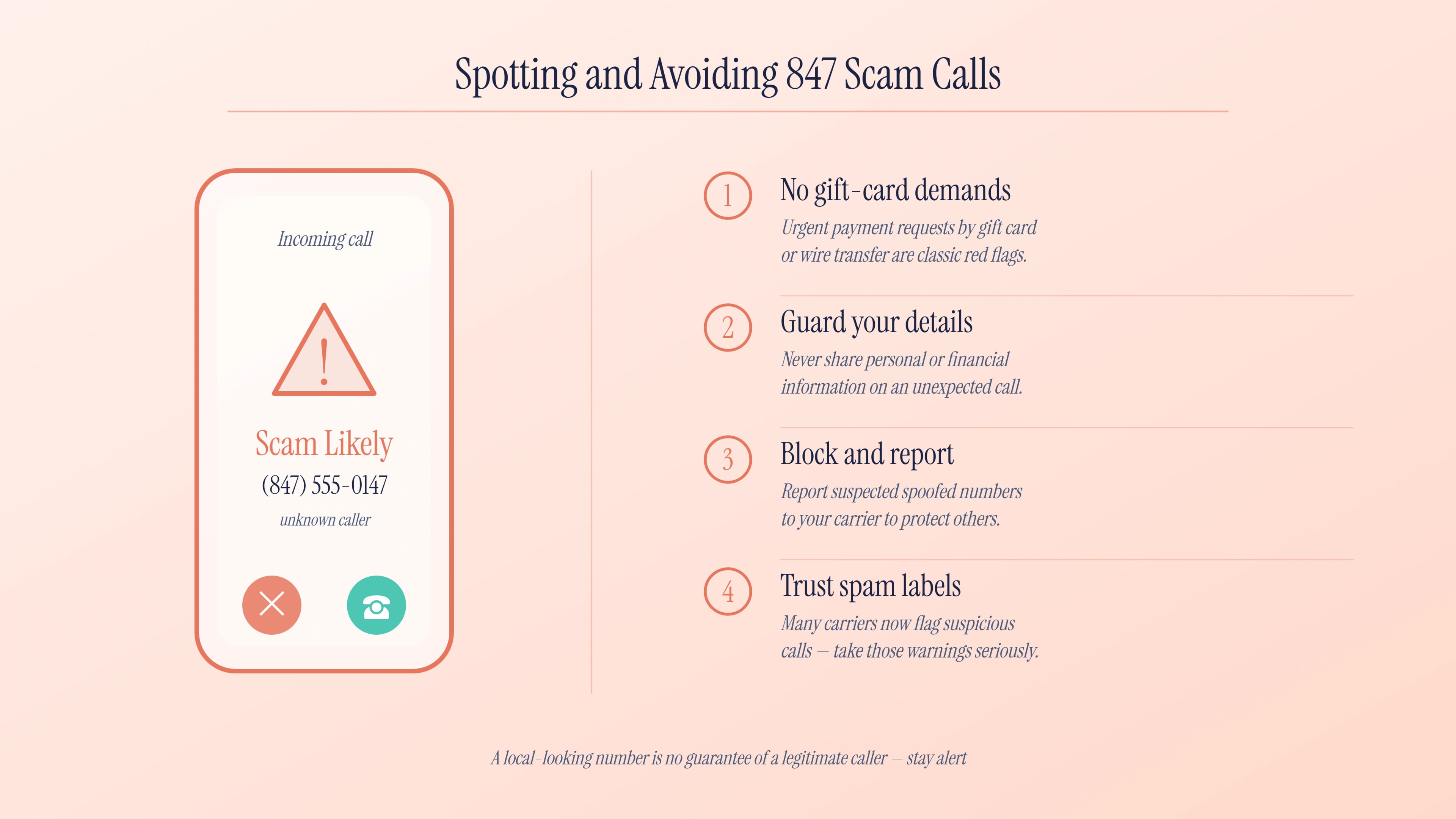 Spotting and avoiding 847 scam calls