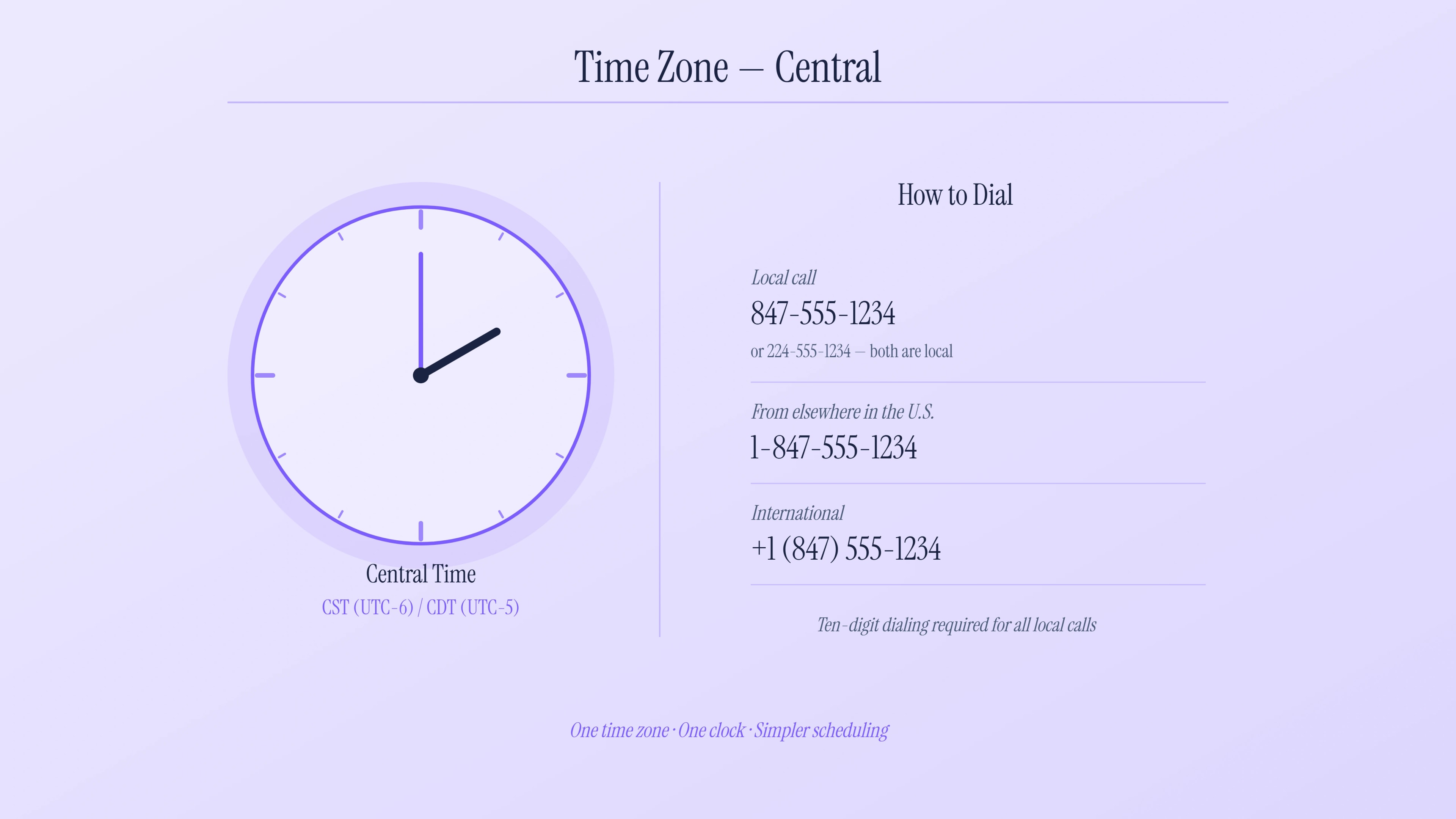 Central Time and dialing format for the 847 area code