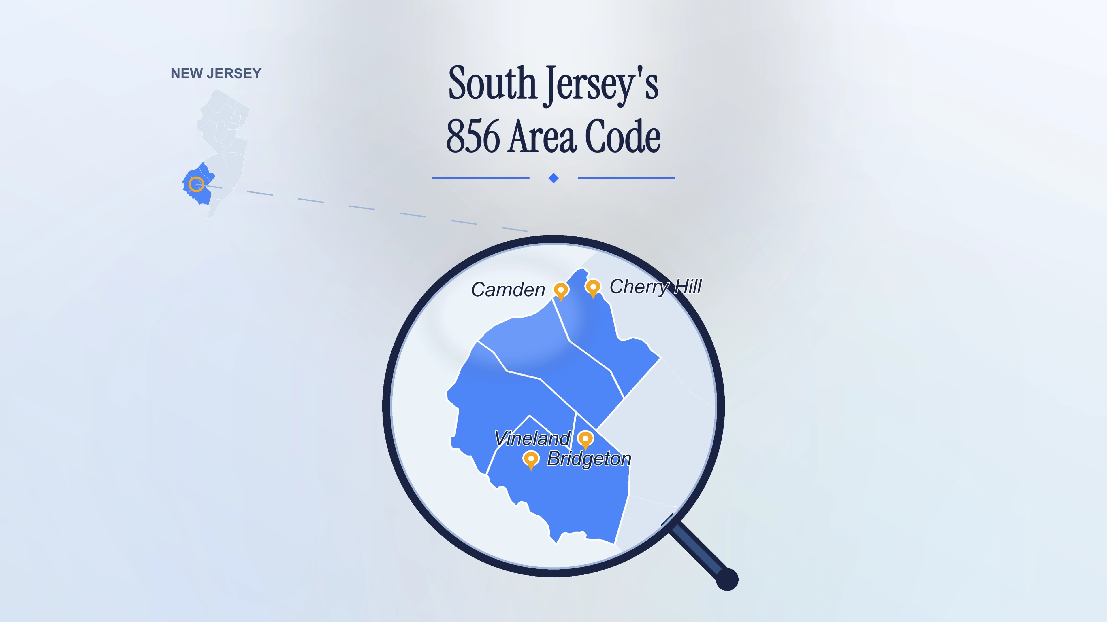 856 Area Code: A Complete Guide to South Jersey's Camden-Area Number