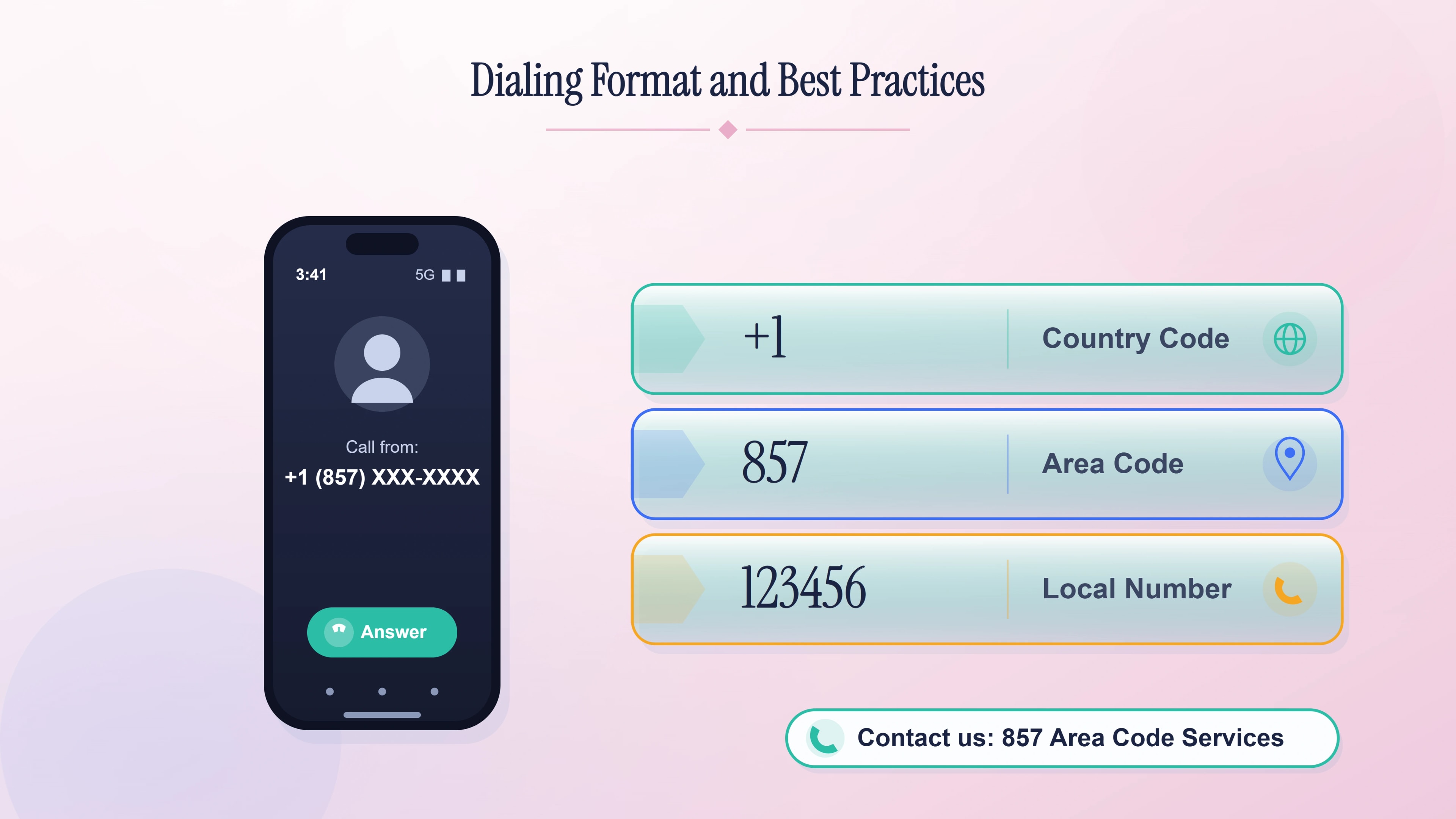 Dialing format and best practices for 857 area code — 10-digit local, 1+857 domestic, 011+1+857 international.