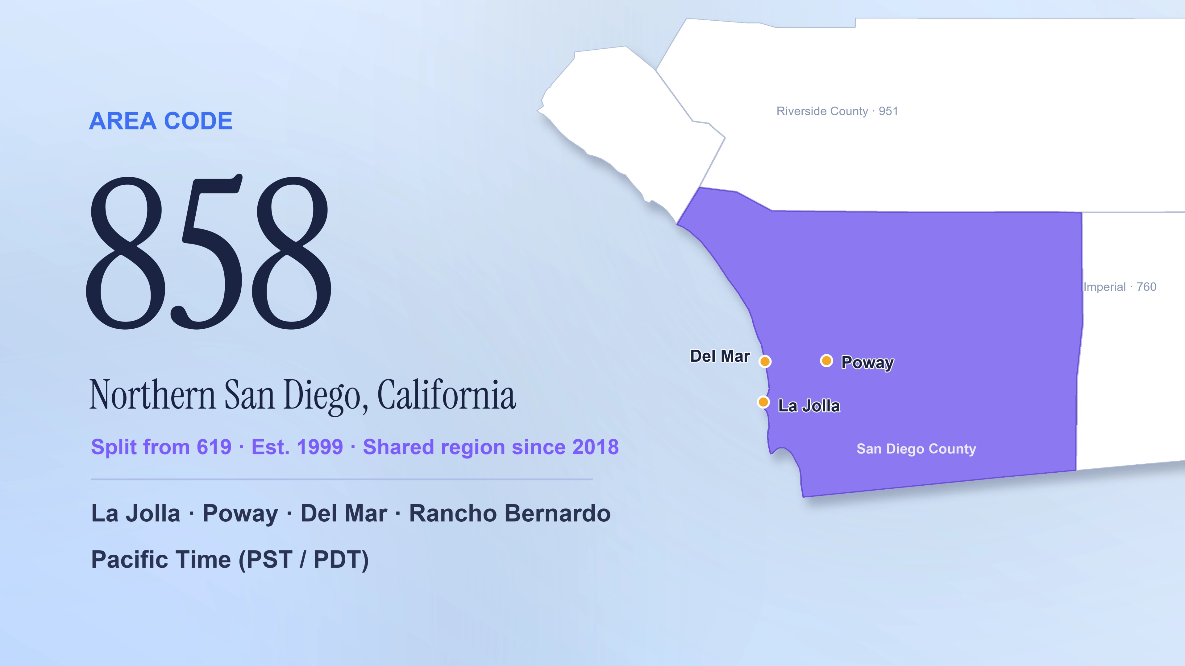 Understanding the 858 Area Code: San Diego's Northern Prefix