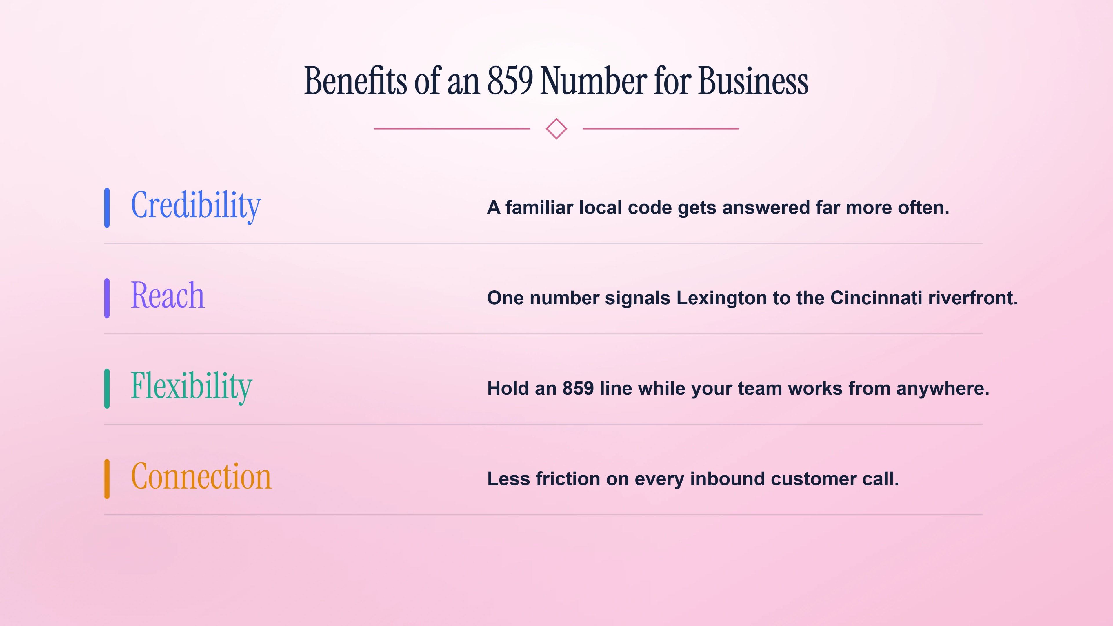 Four business benefits of a local 859 Kentucky number.