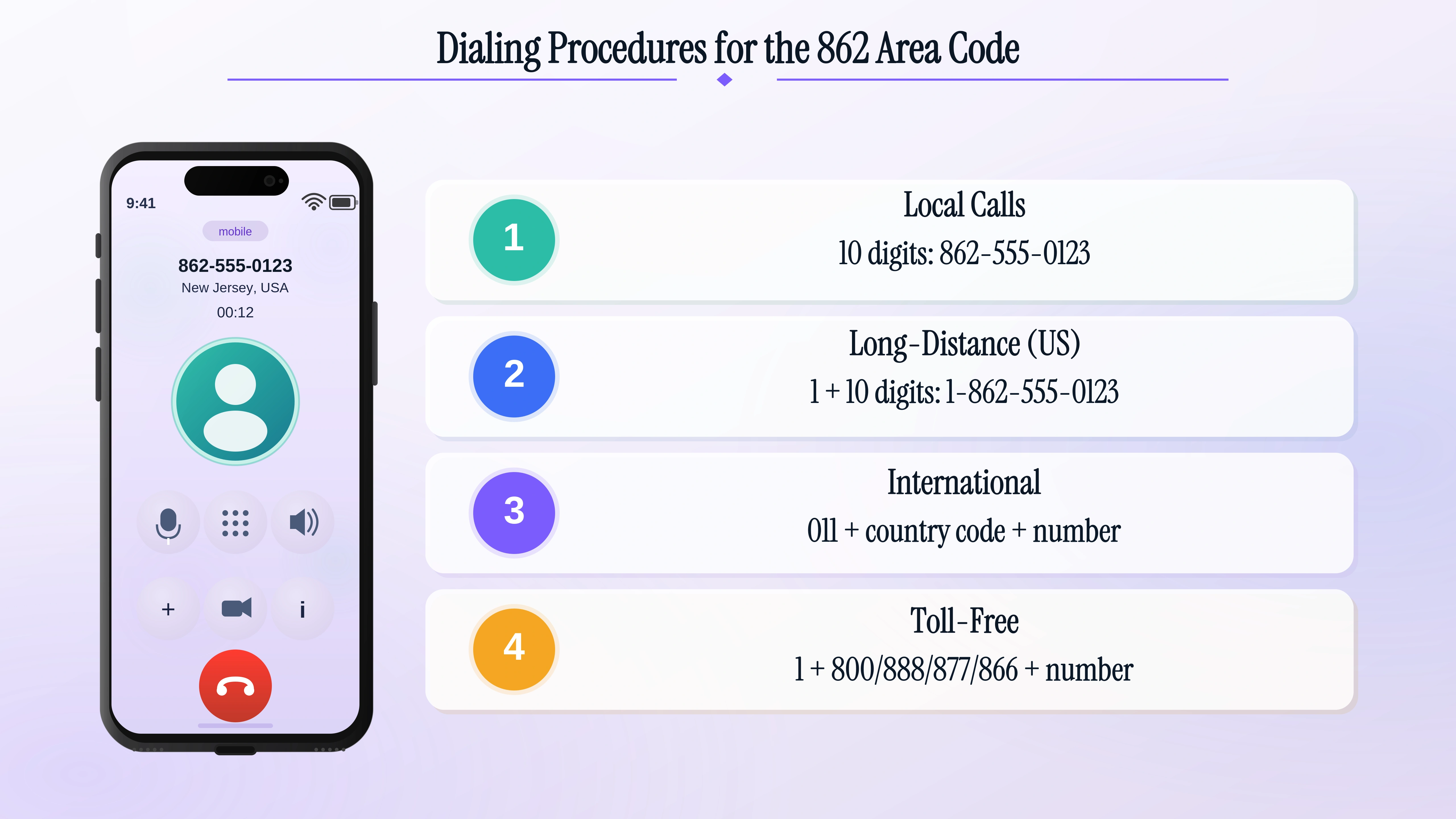 Dialing procedures for the 862 area code — local, long-distance, international, and toll-free formats.