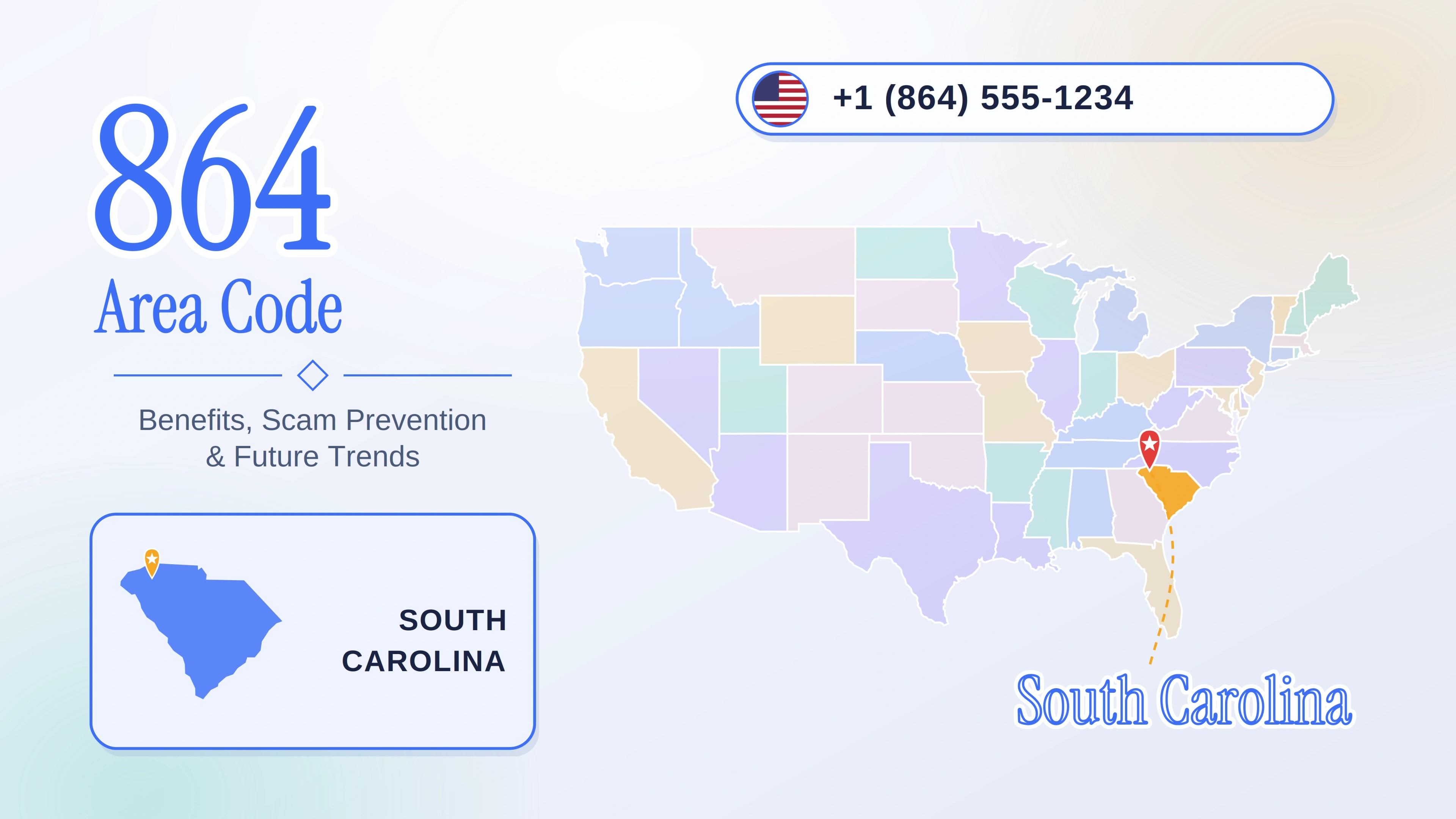 864 Area Code: Benefits, Scam Prevention, and Future Trends