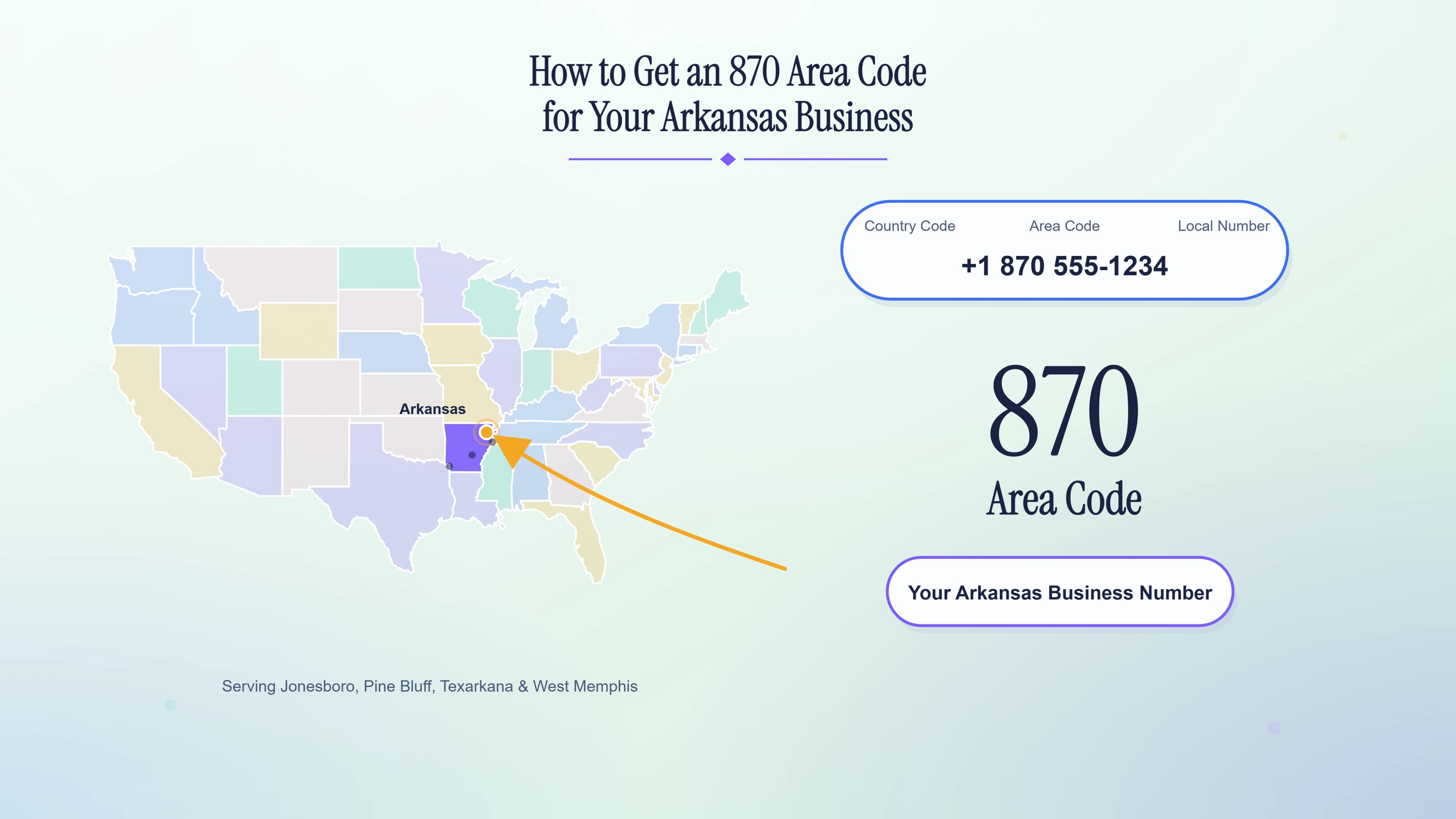 How to Get an 870 Area Code for Your Arkansas Business