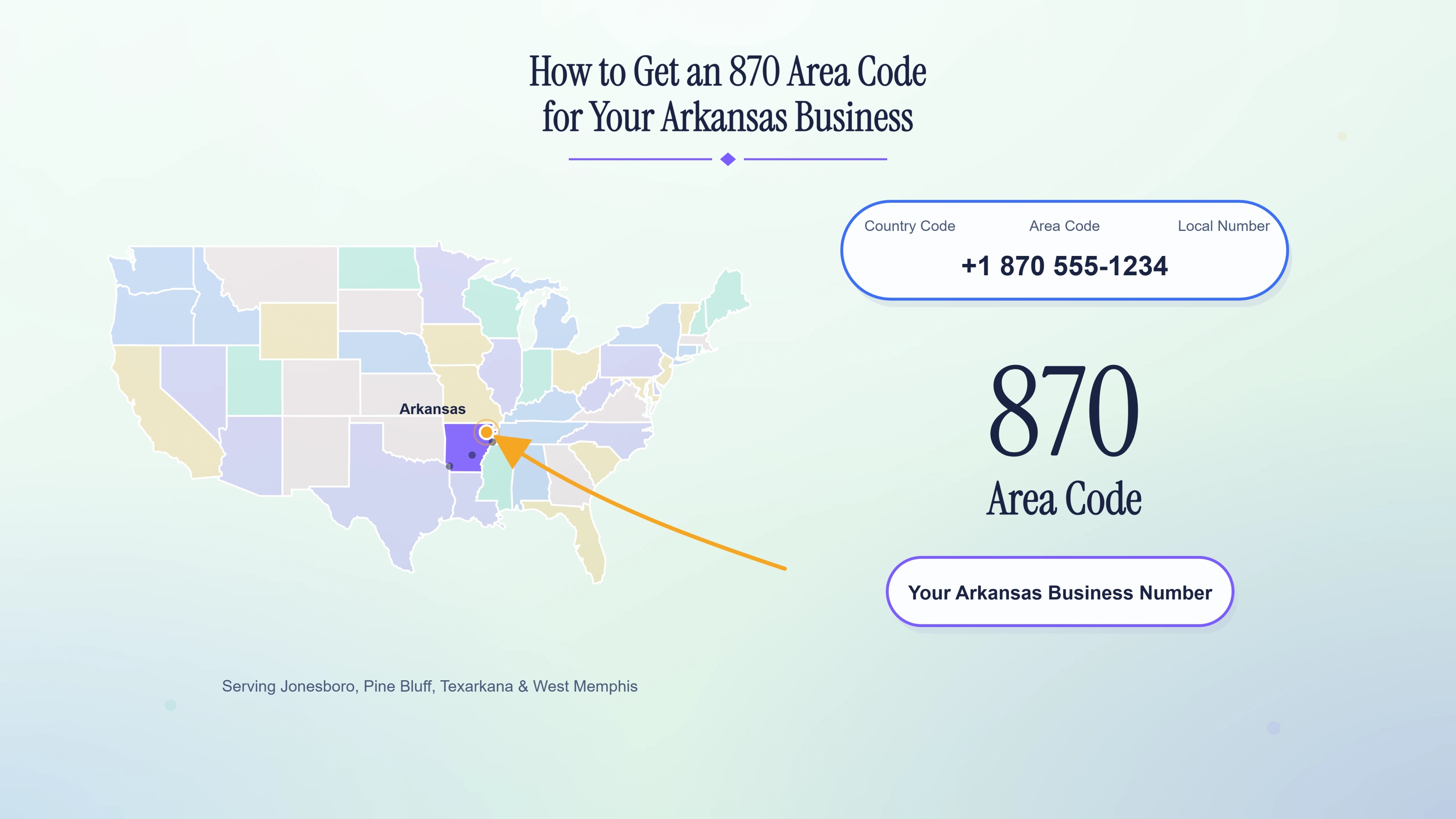 How to Get an 870 Area Code for Your Arkansas Business