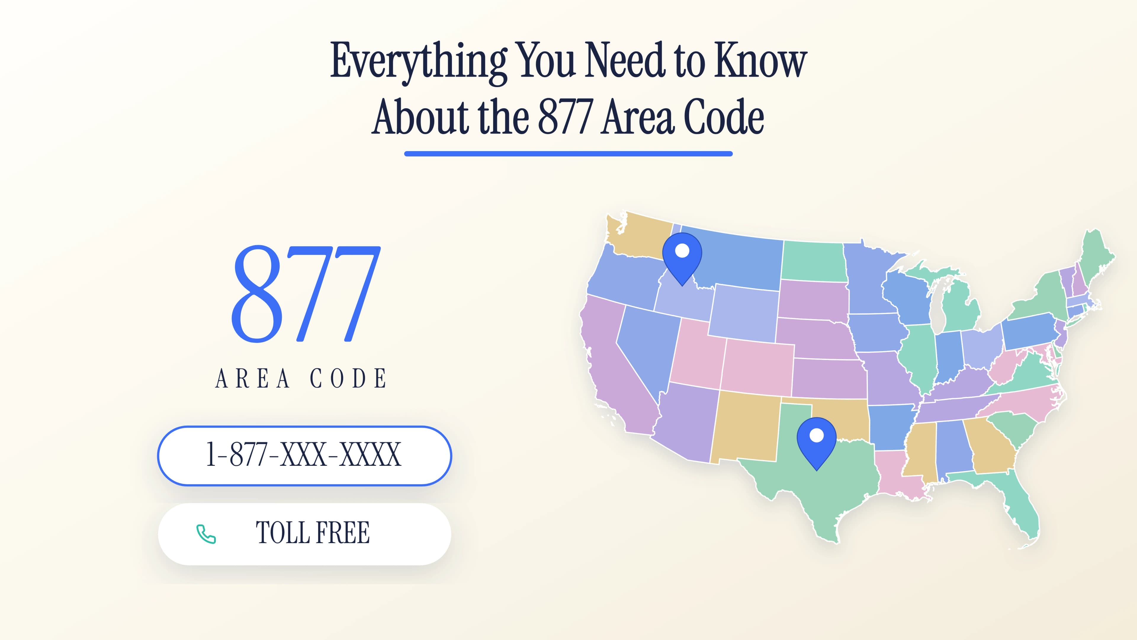 877 Area Code: Everything You Need to Know