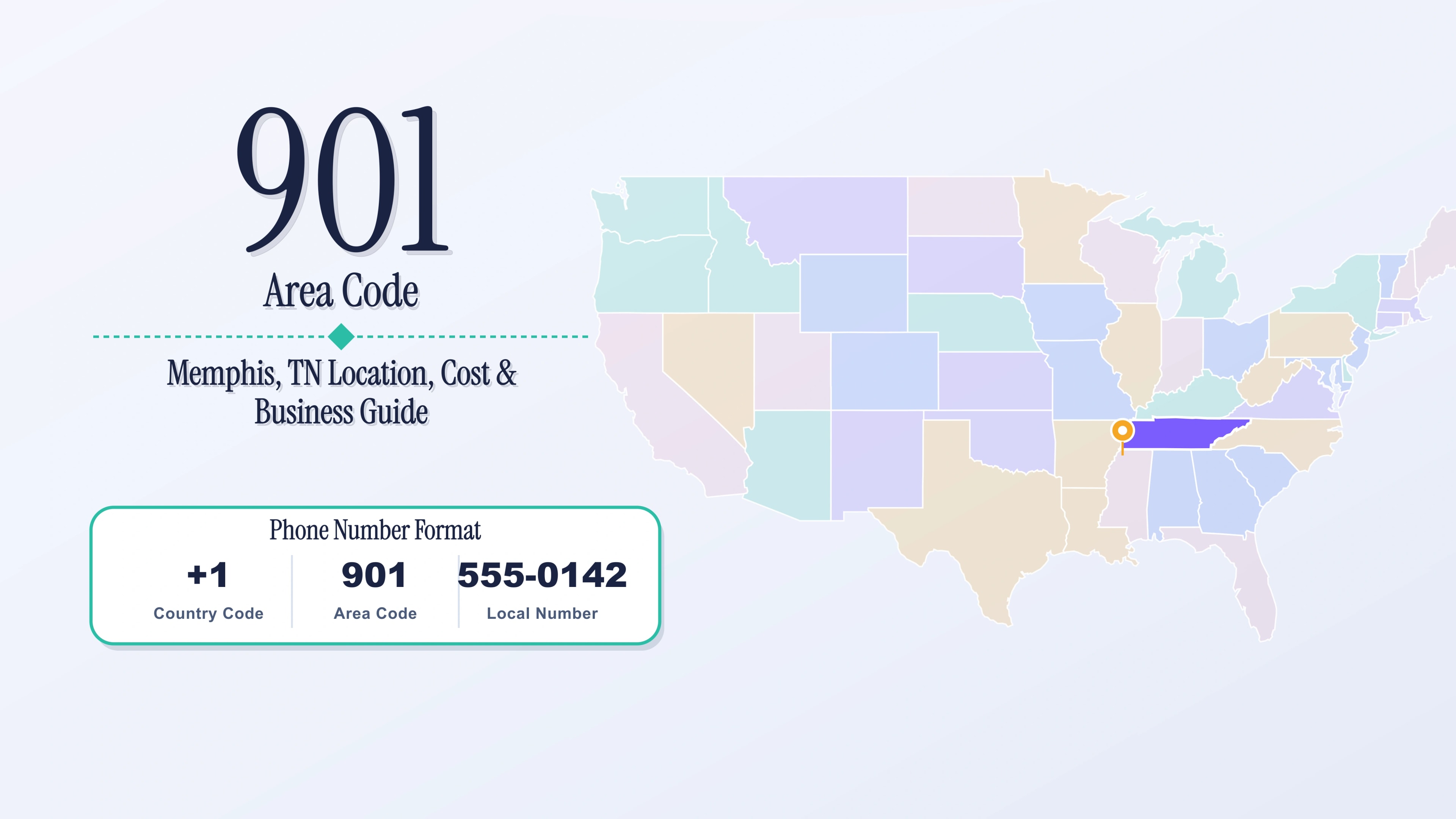 901 Area Code: Memphis, TN Location, Cost & Business Guide