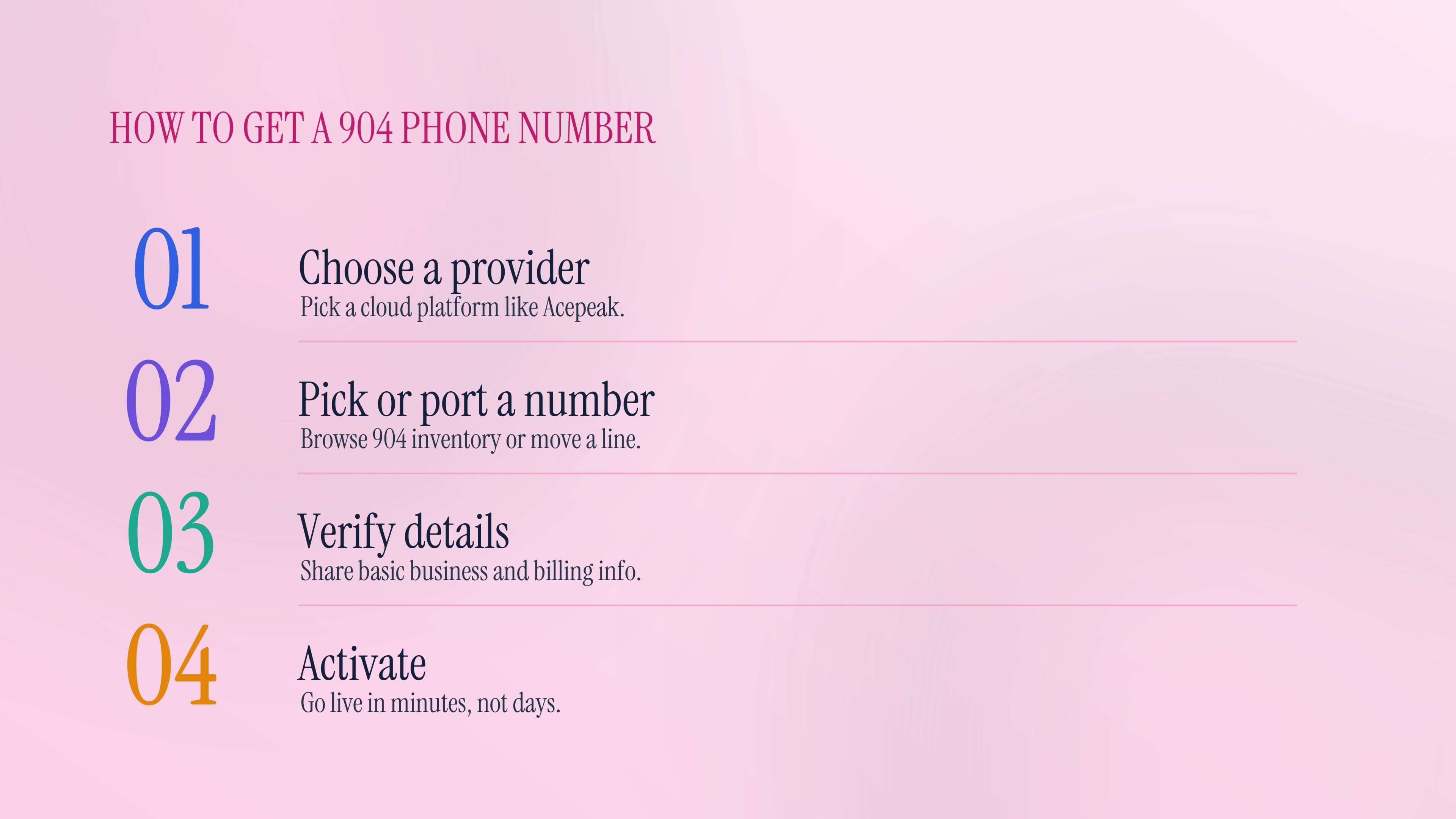 How to get a 904 phone number
