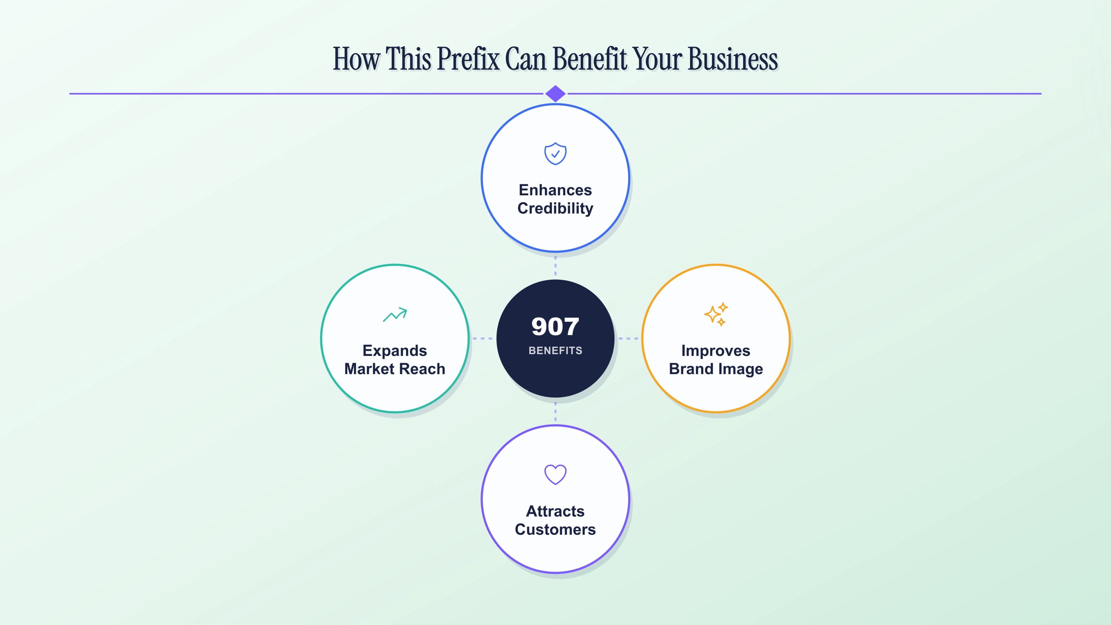 How the 907 prefix can benefit your business