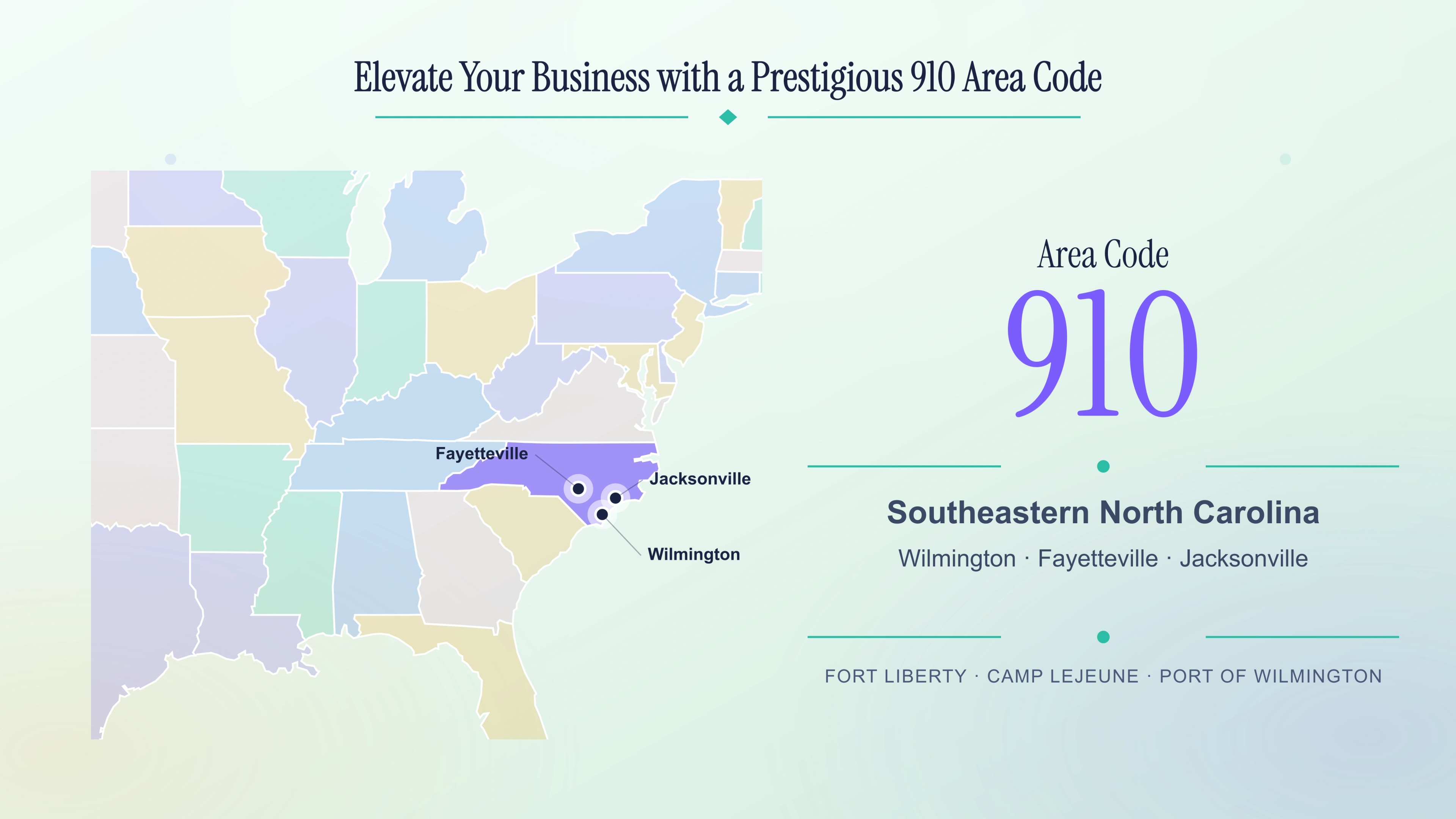 910 Area Code Guide: Fayetteville, Wilmington & SE North Carolina