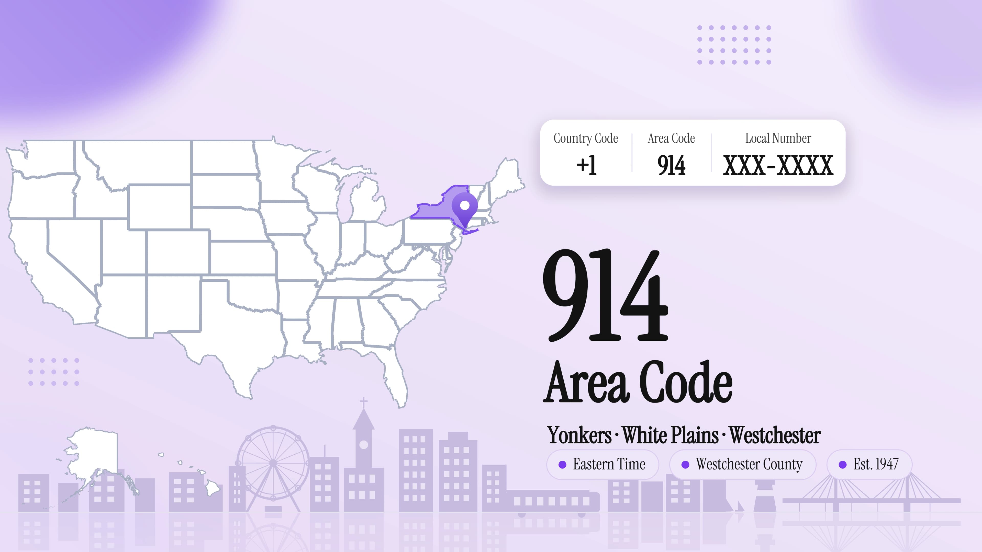 914 Area Code: A Complete Guide to Westchester County, New York