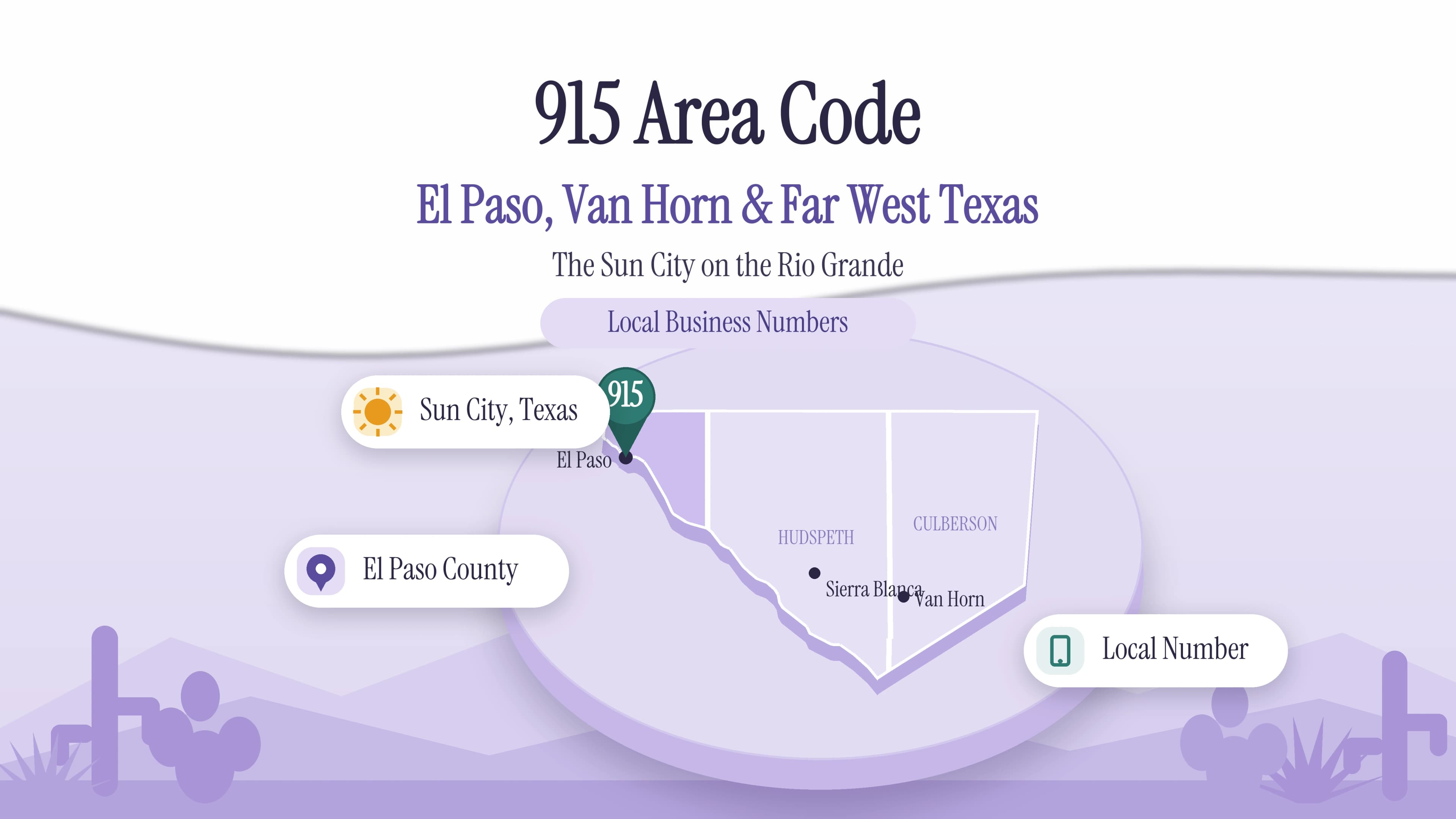 915 Area Code: A Complete Guide to El Paso and Far West Texas